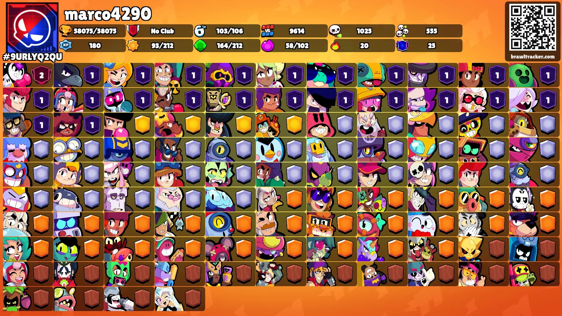 marco4290's Ranks