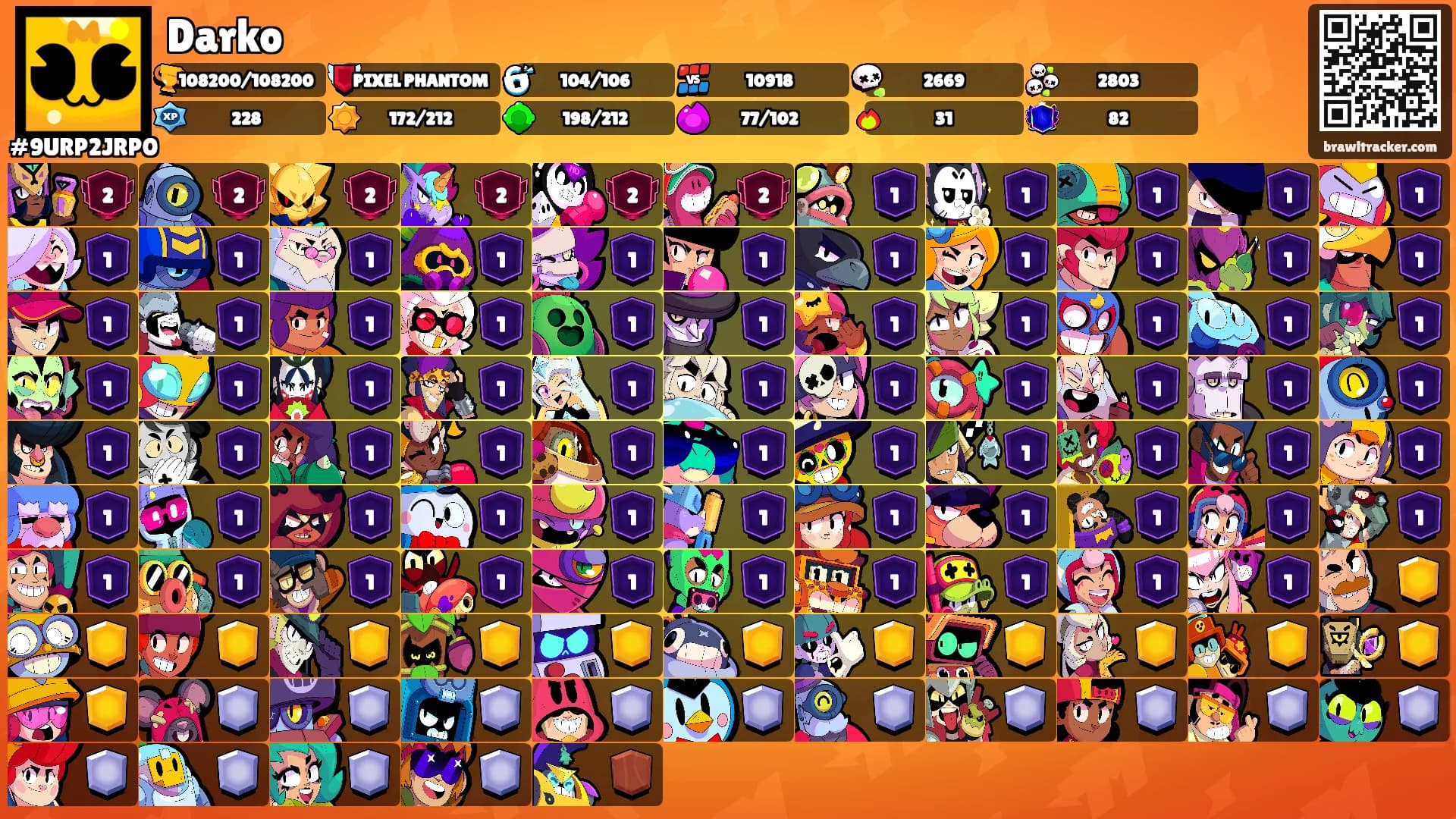 Darko's Ranks