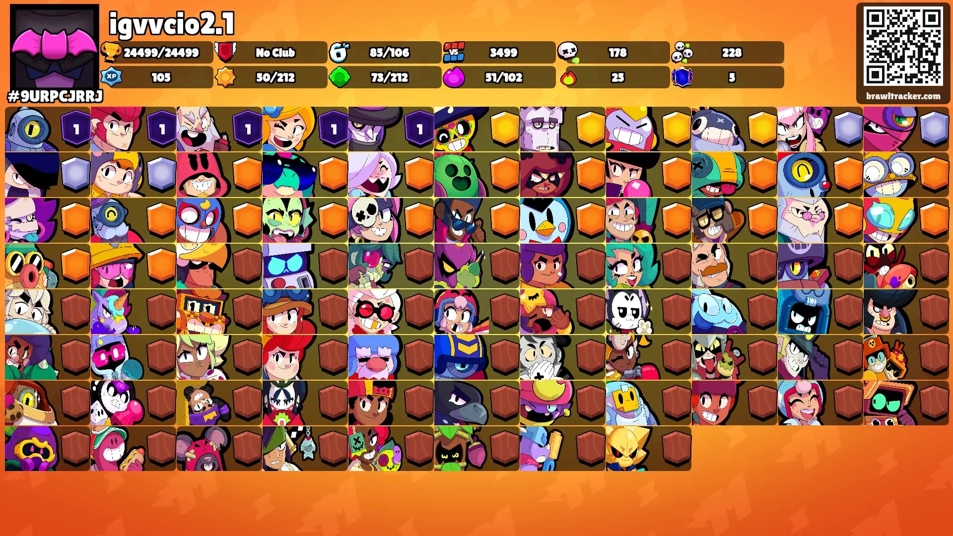 igvvcio2.1's Ranks