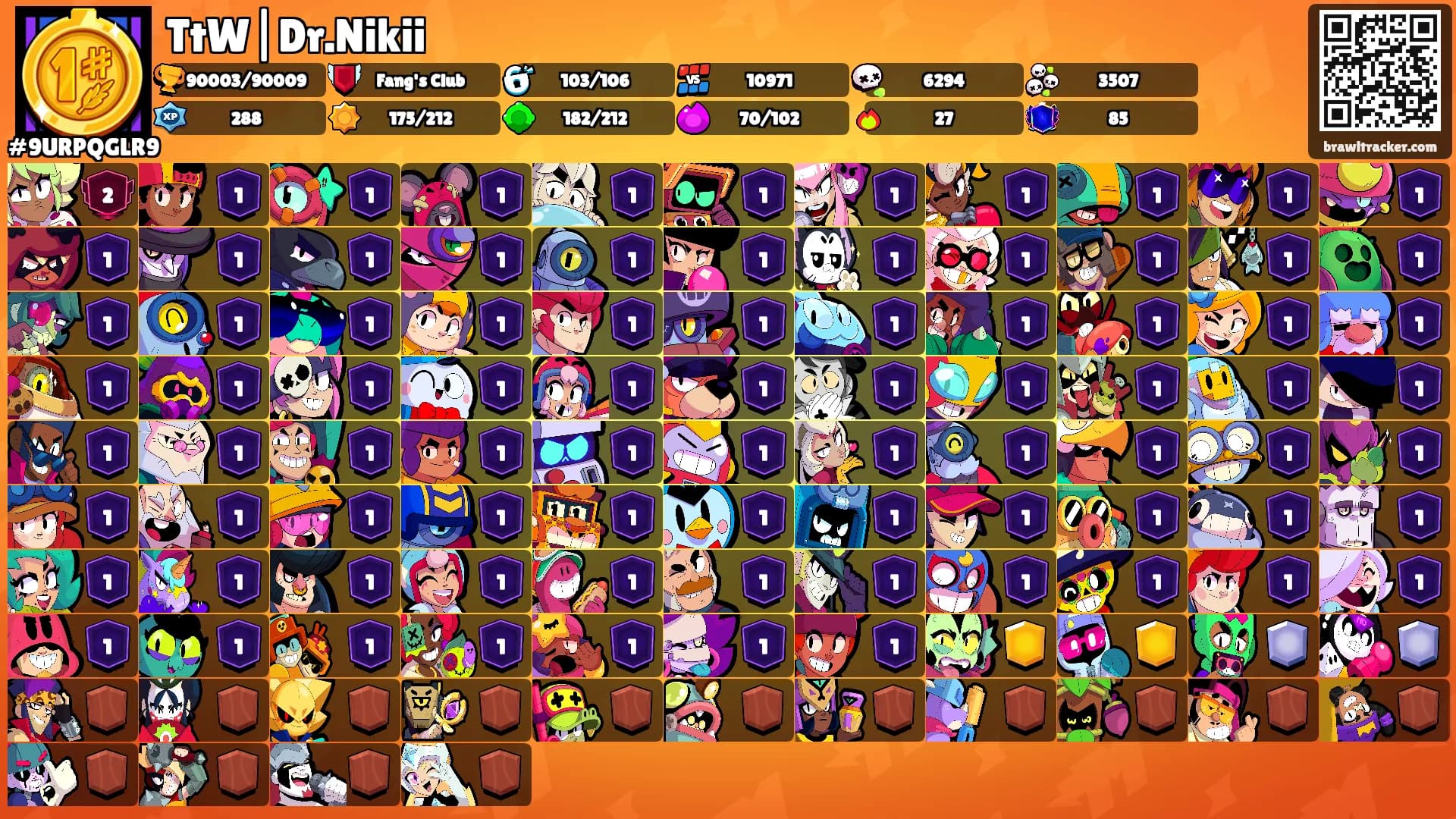 TtW|Dr.Nikii's Ranks
