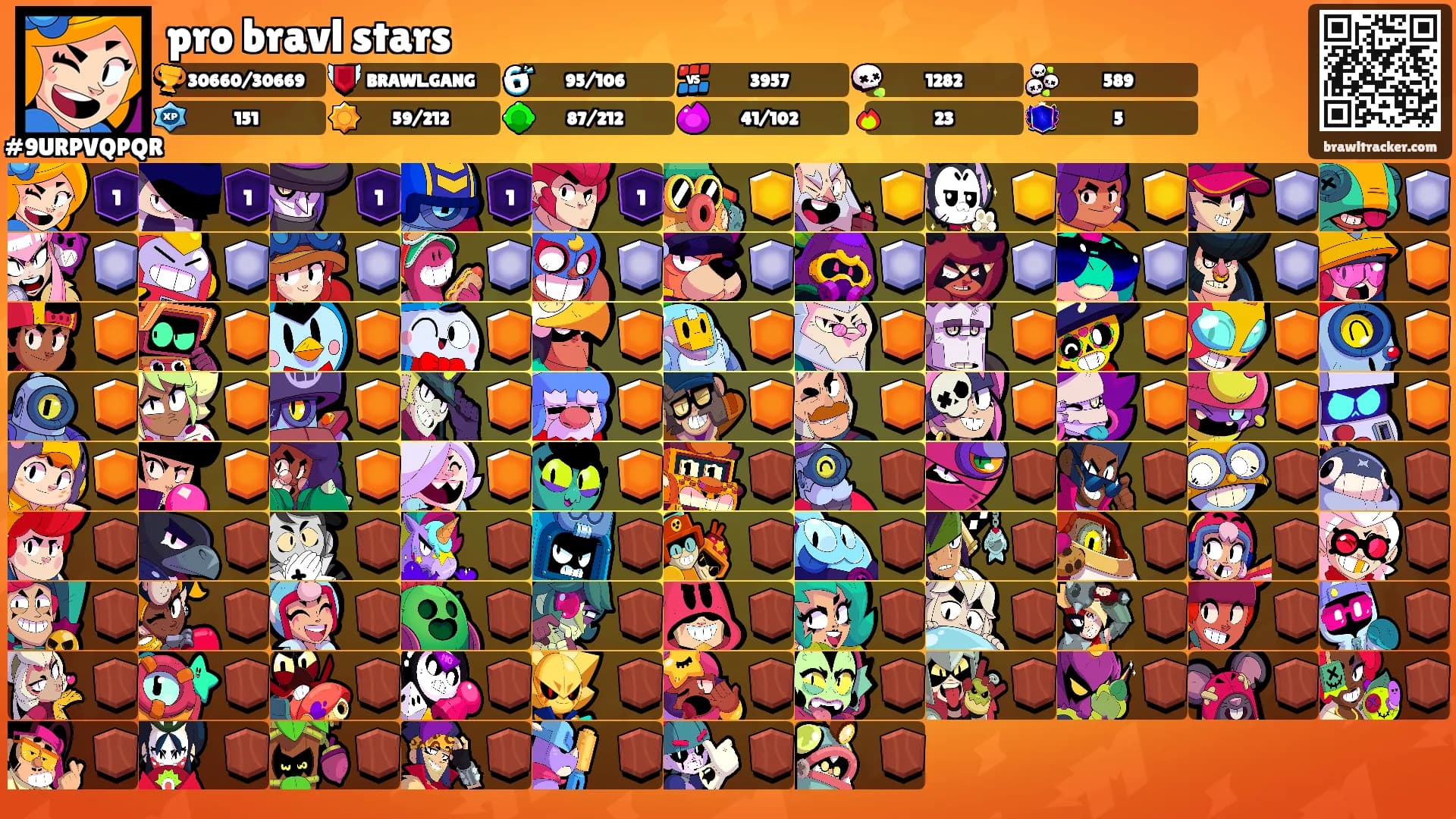 pro bravl stars's Ranks