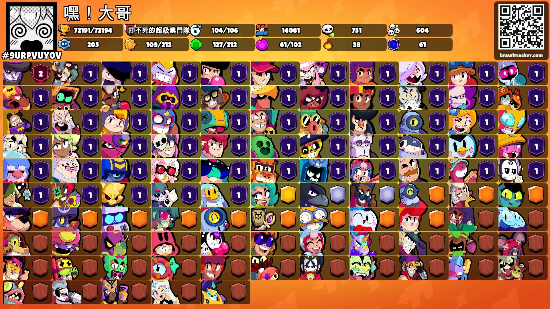 嘿！大哥's Ranks