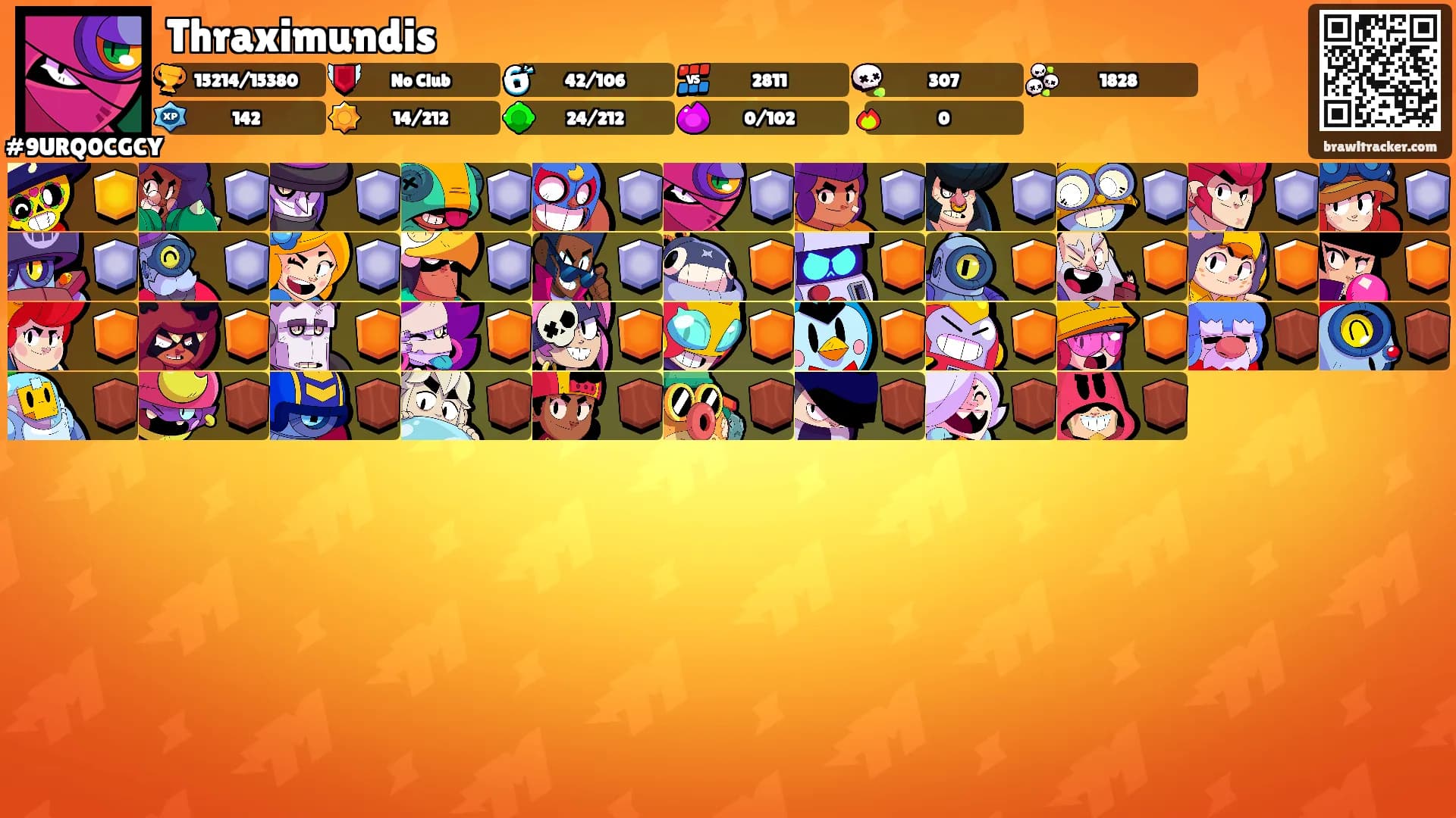 Thraximundis's Ranks