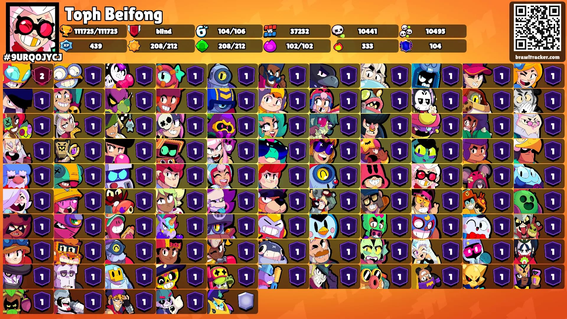 Toph Beifong's Ranks