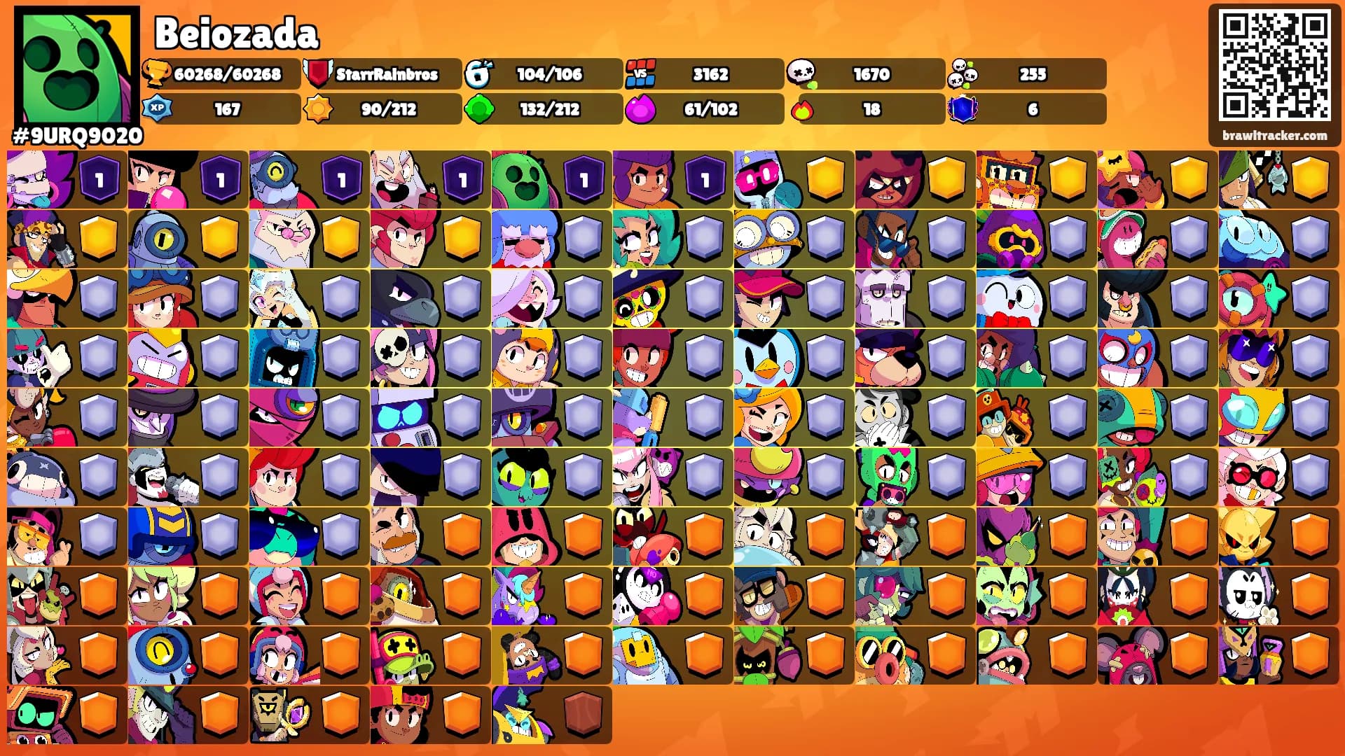 Beiozada's Ranks