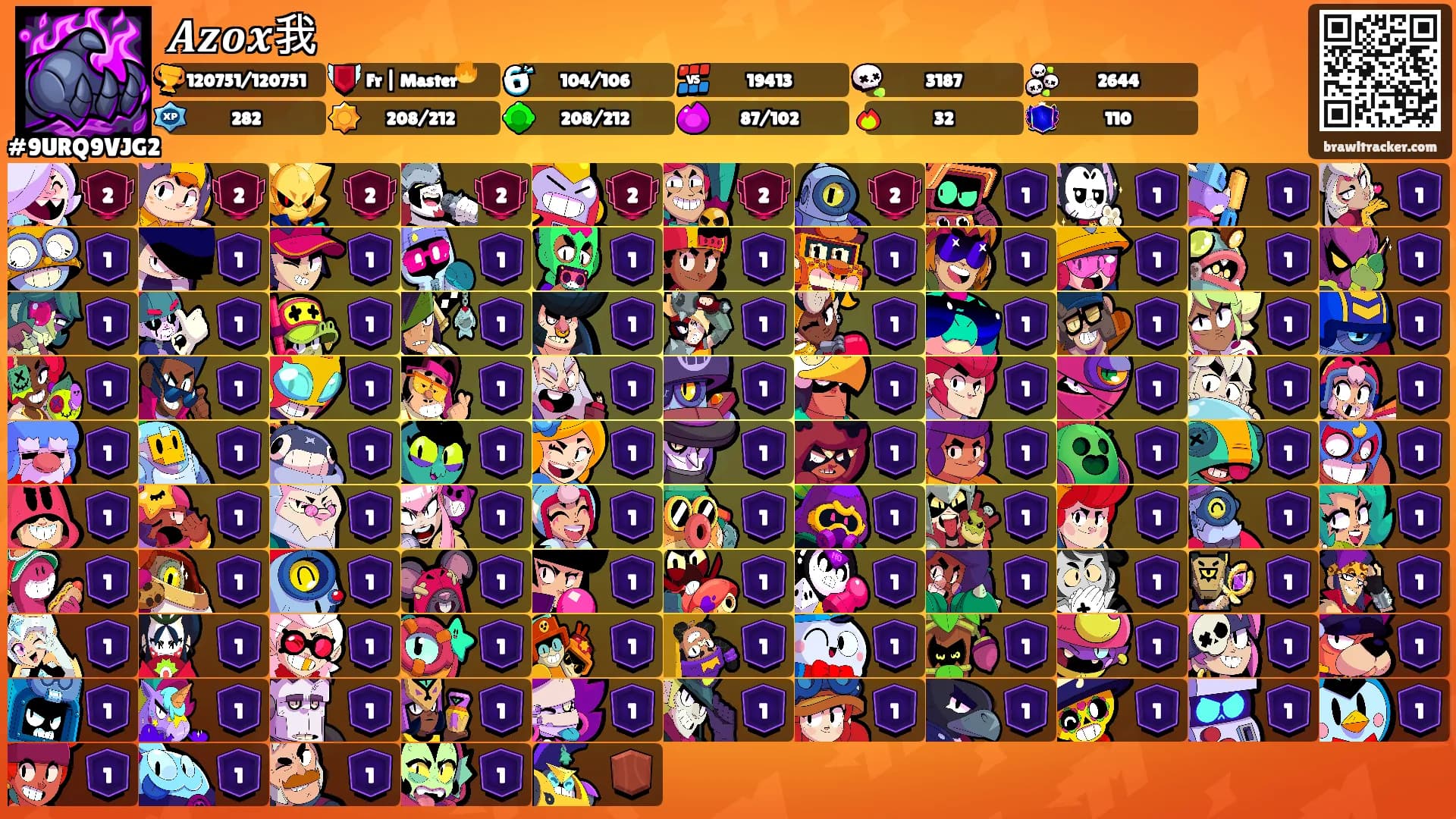 𝑨𝒛𝒐𝒙我's Ranks