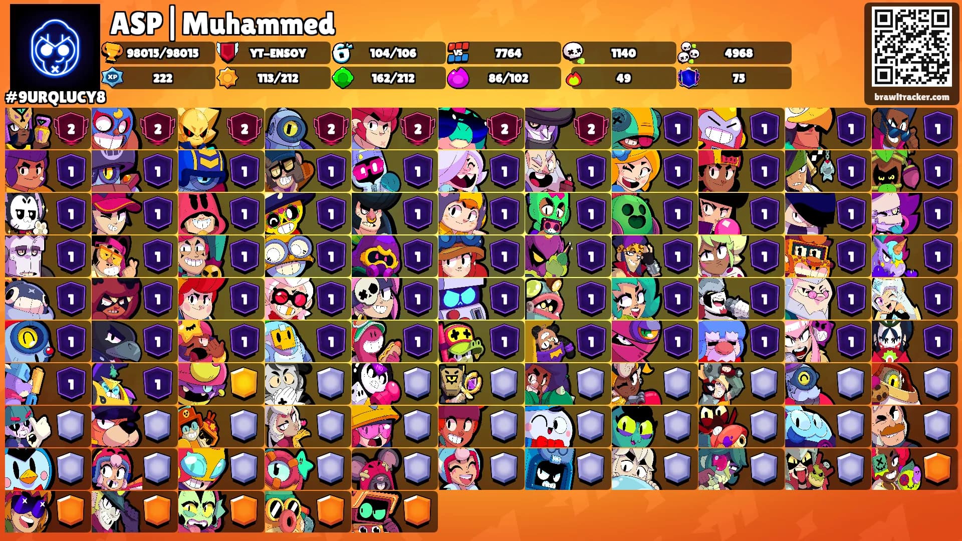 ASP|Muhammed's Ranks