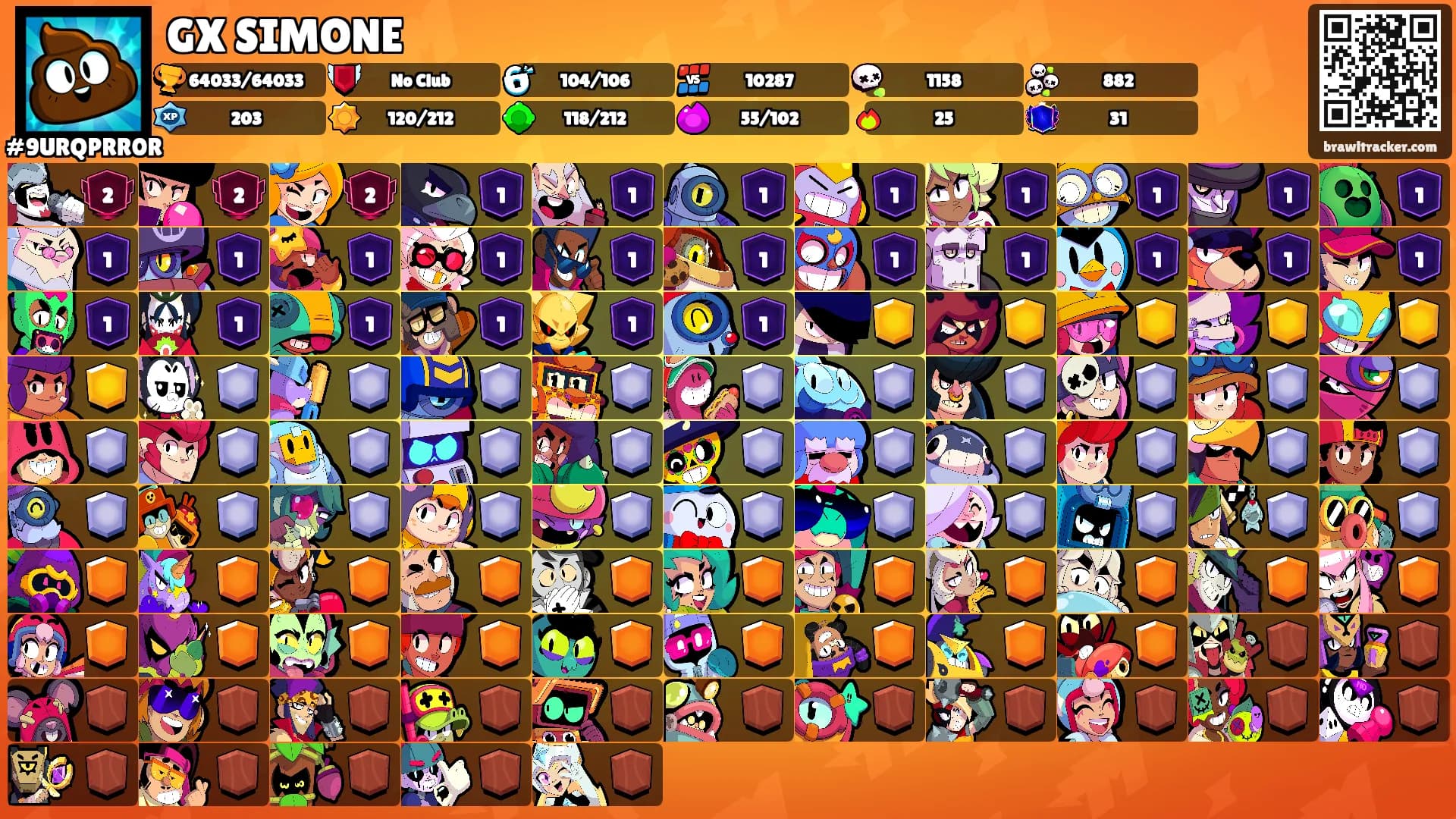 GX SIMONE's Ranks