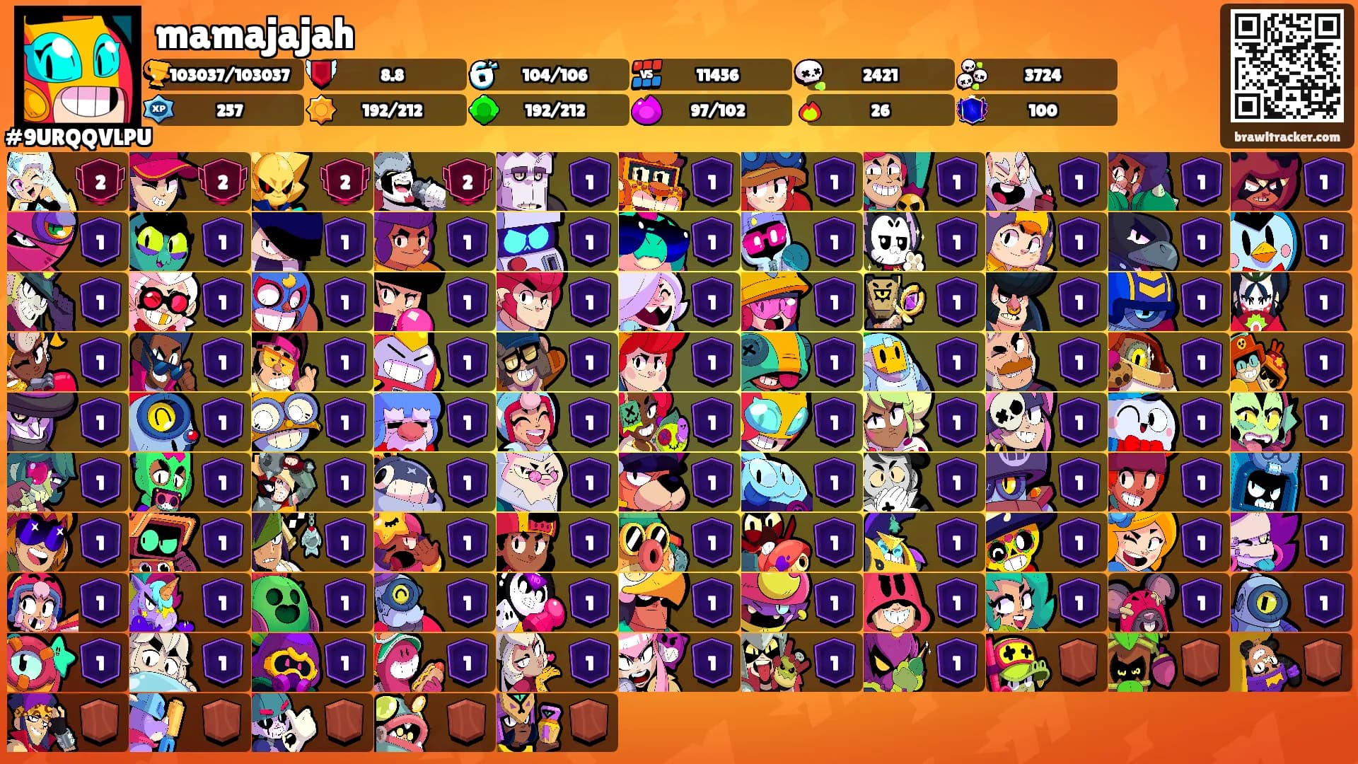 mamajajah's Ranks
