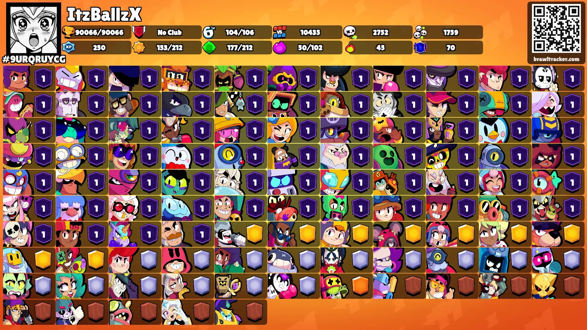ItzBallzX's Ranks