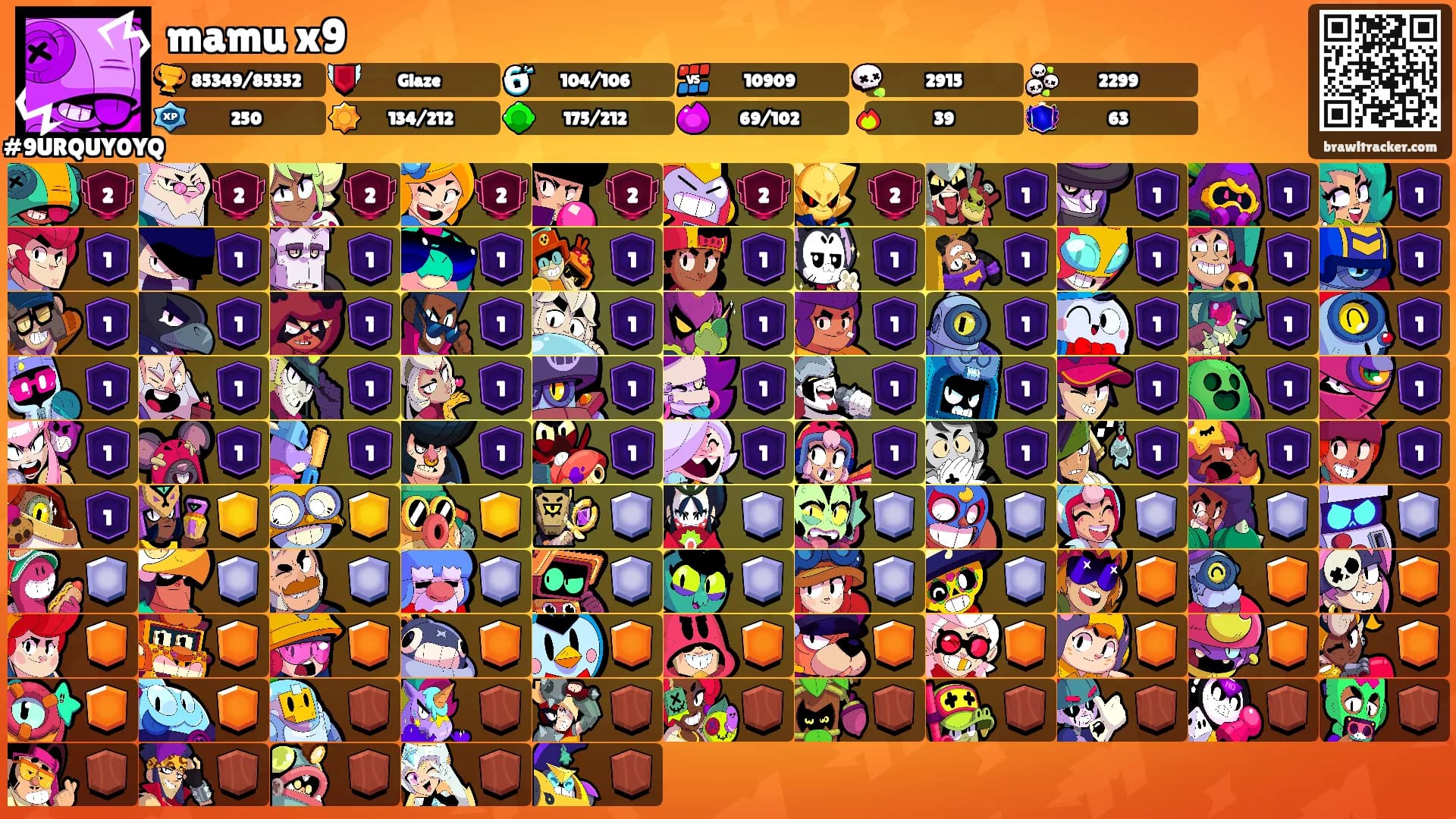 mamu x9's Ranks