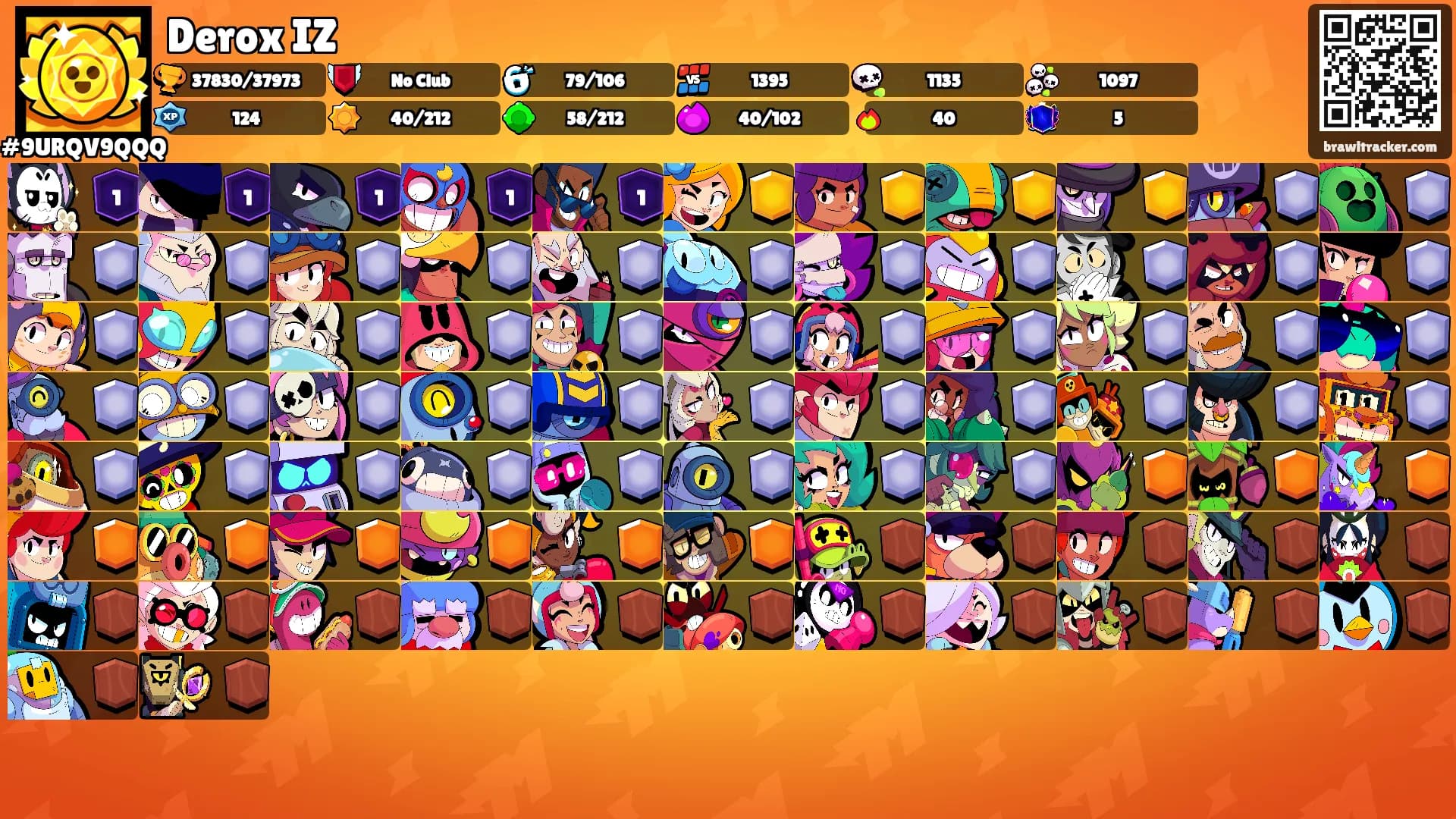 Derox IZ's Ranks