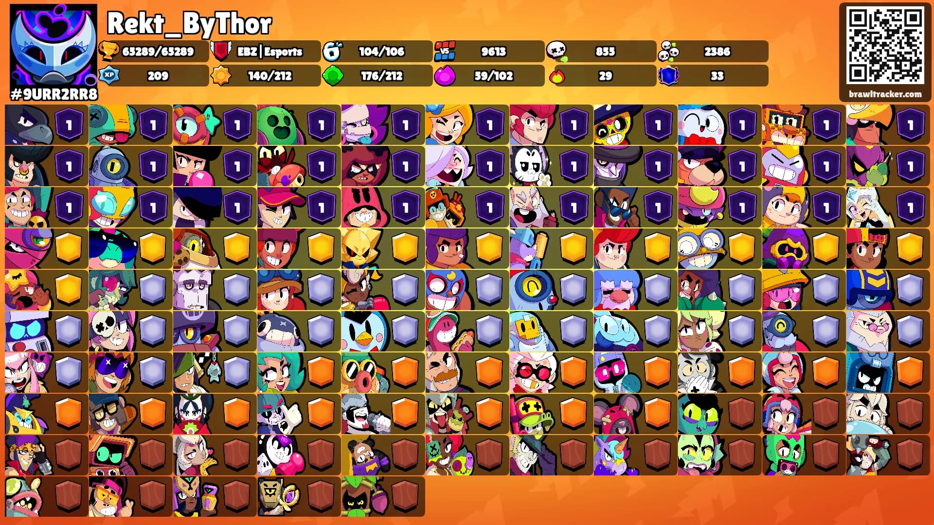 Rekt_ByThor's Ranks