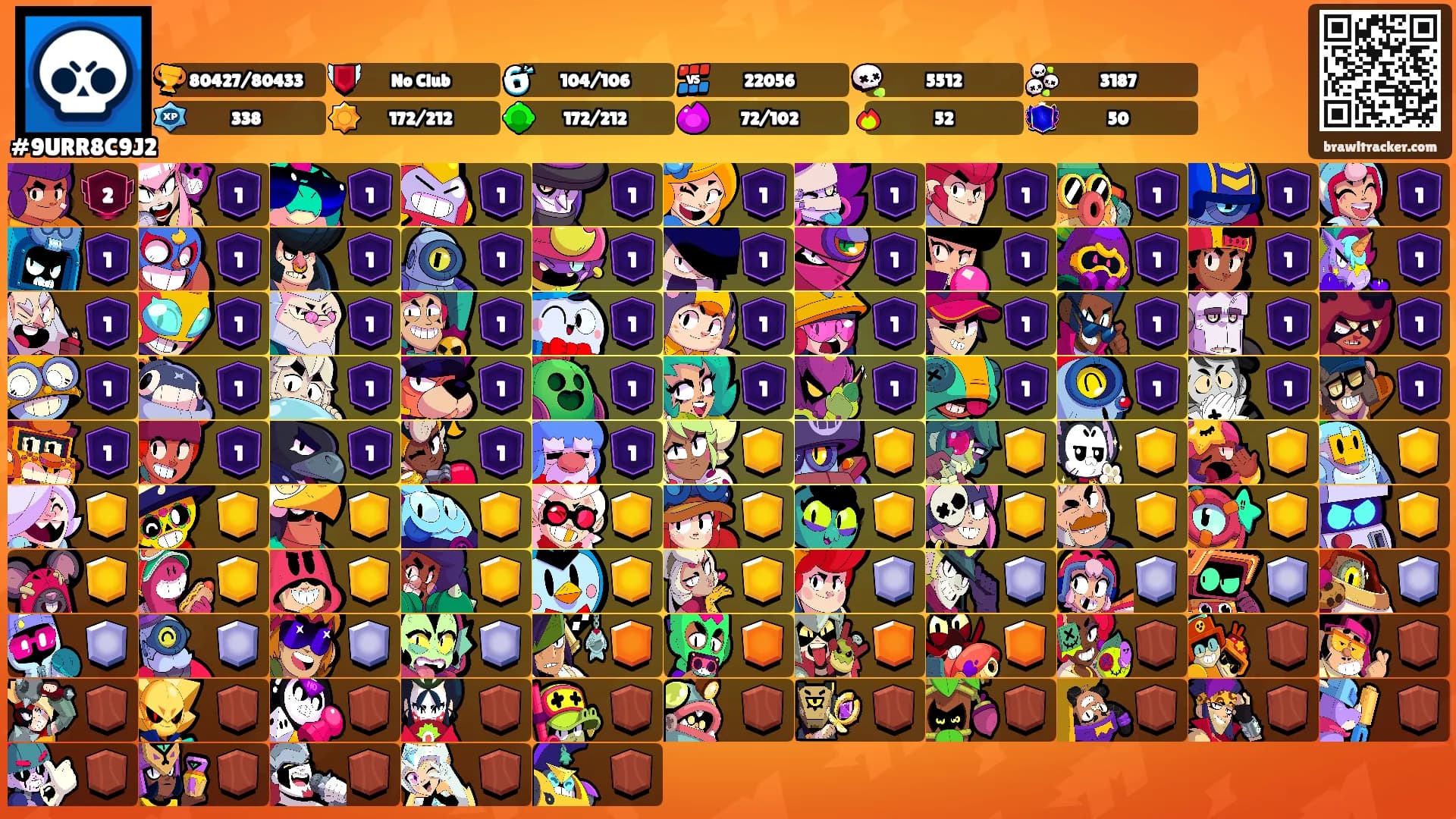 ㅤㅤㅤ's Ranks