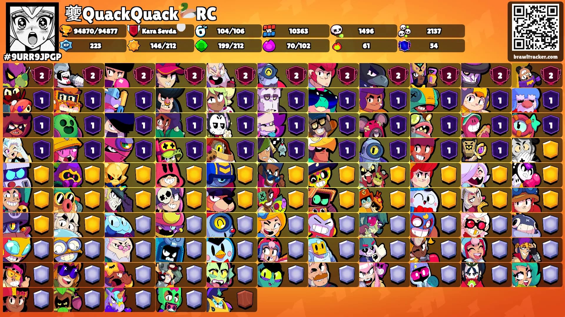 夔QuackQuack🦆RC's Ranks