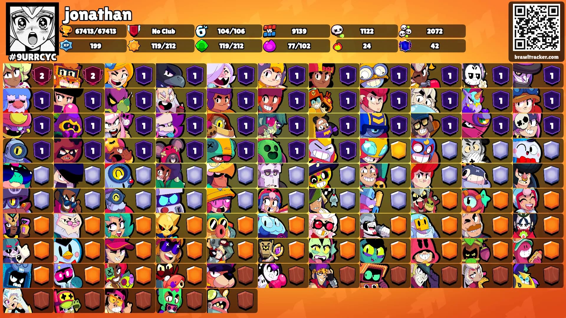 jonathan's Ranks