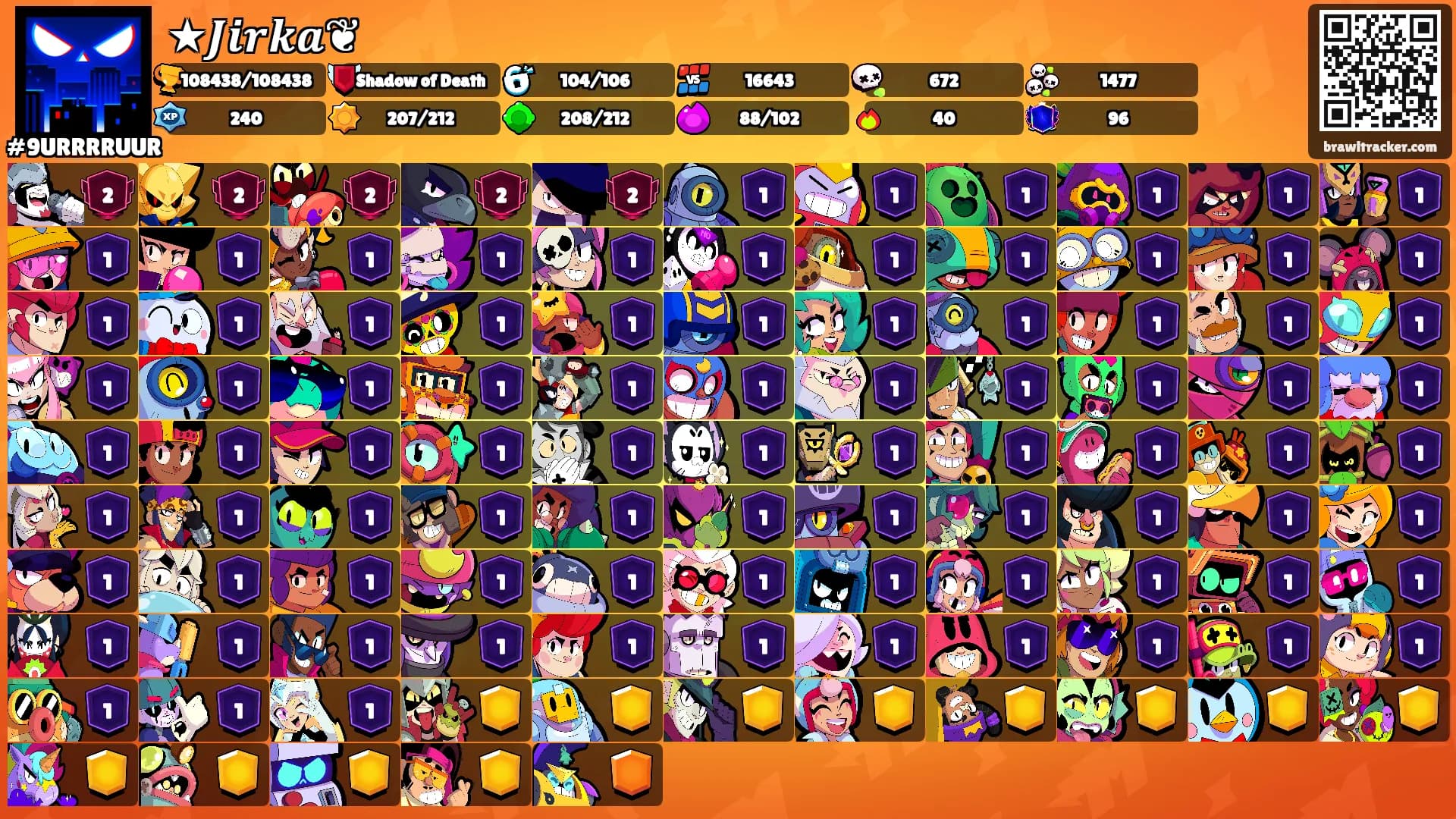 ★𝑱𝒊𝒓𝒌𝒂❦'s Ranks