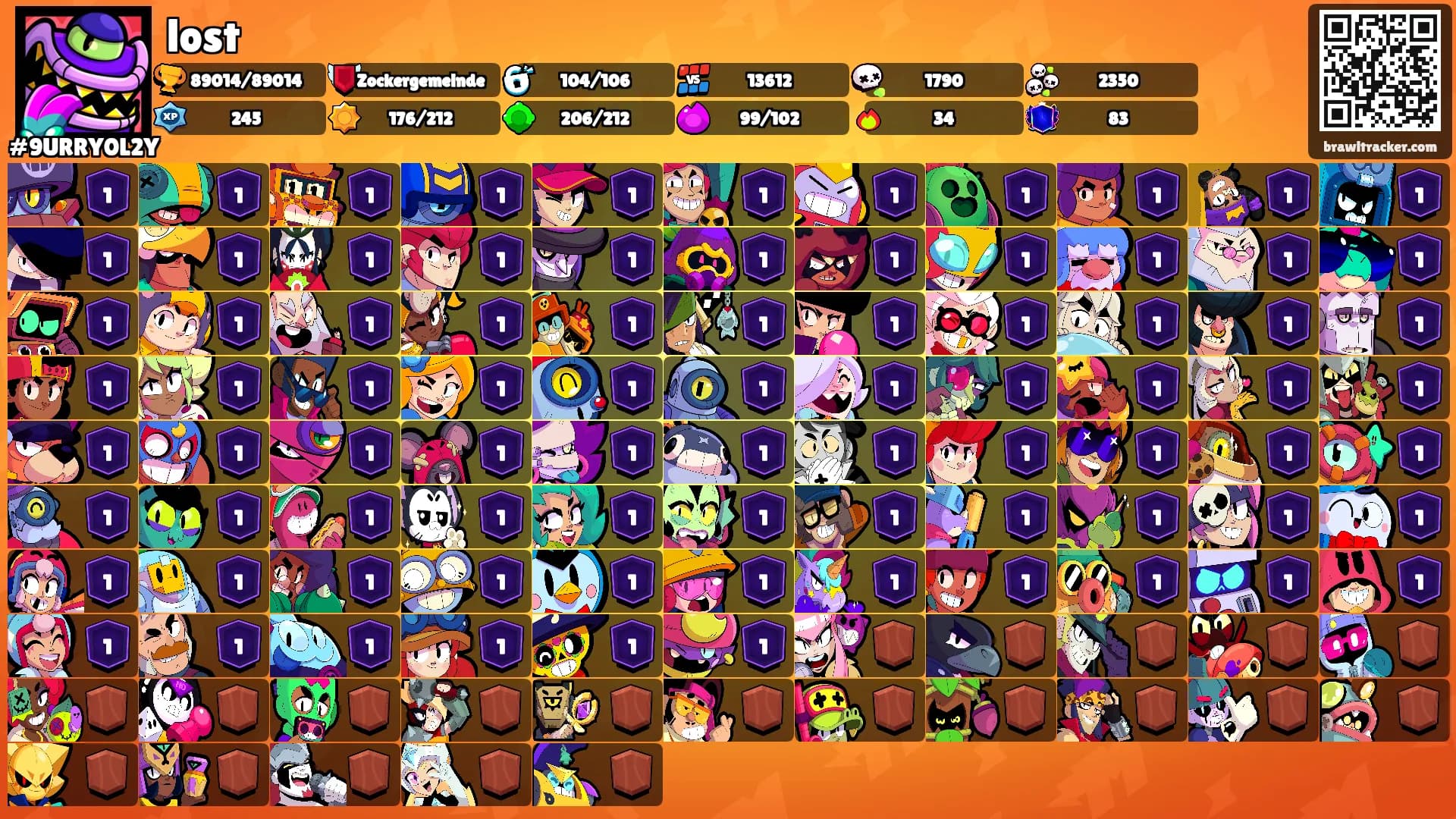 lost's Ranks