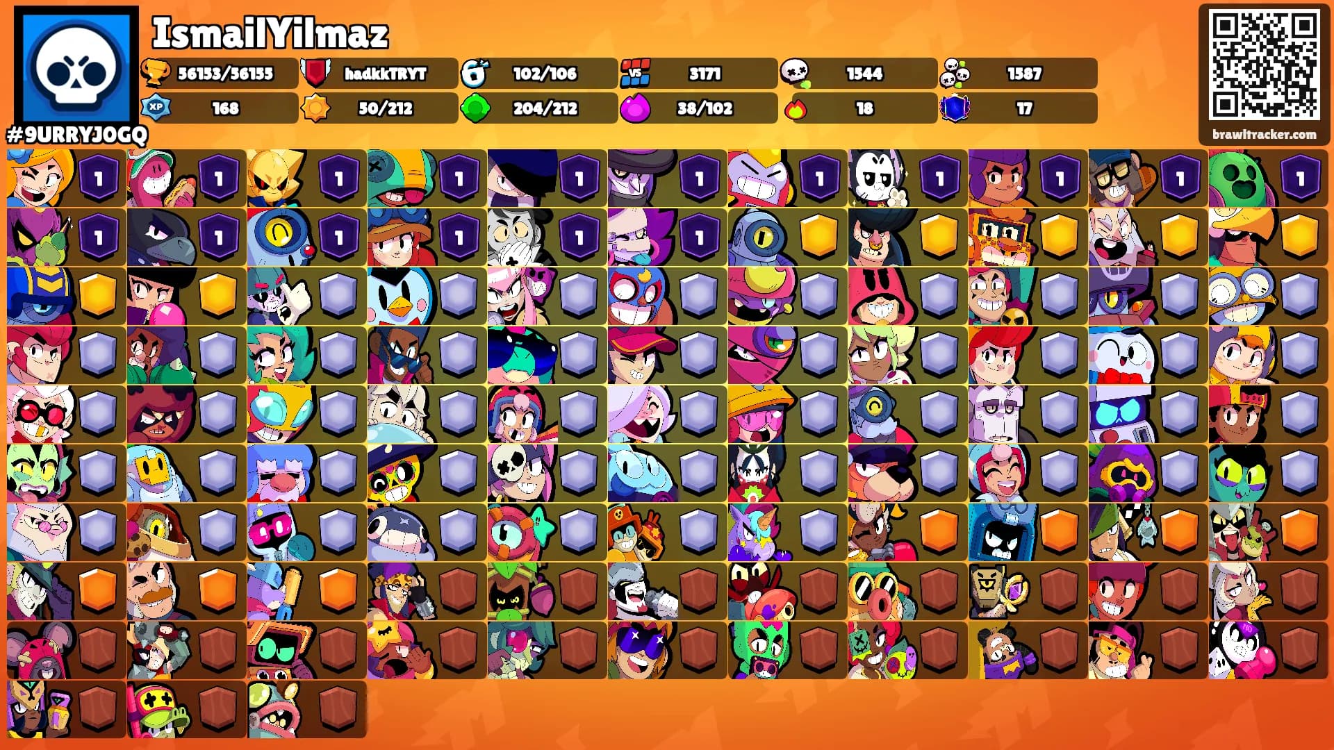 IsmailYilmaz's Ranks