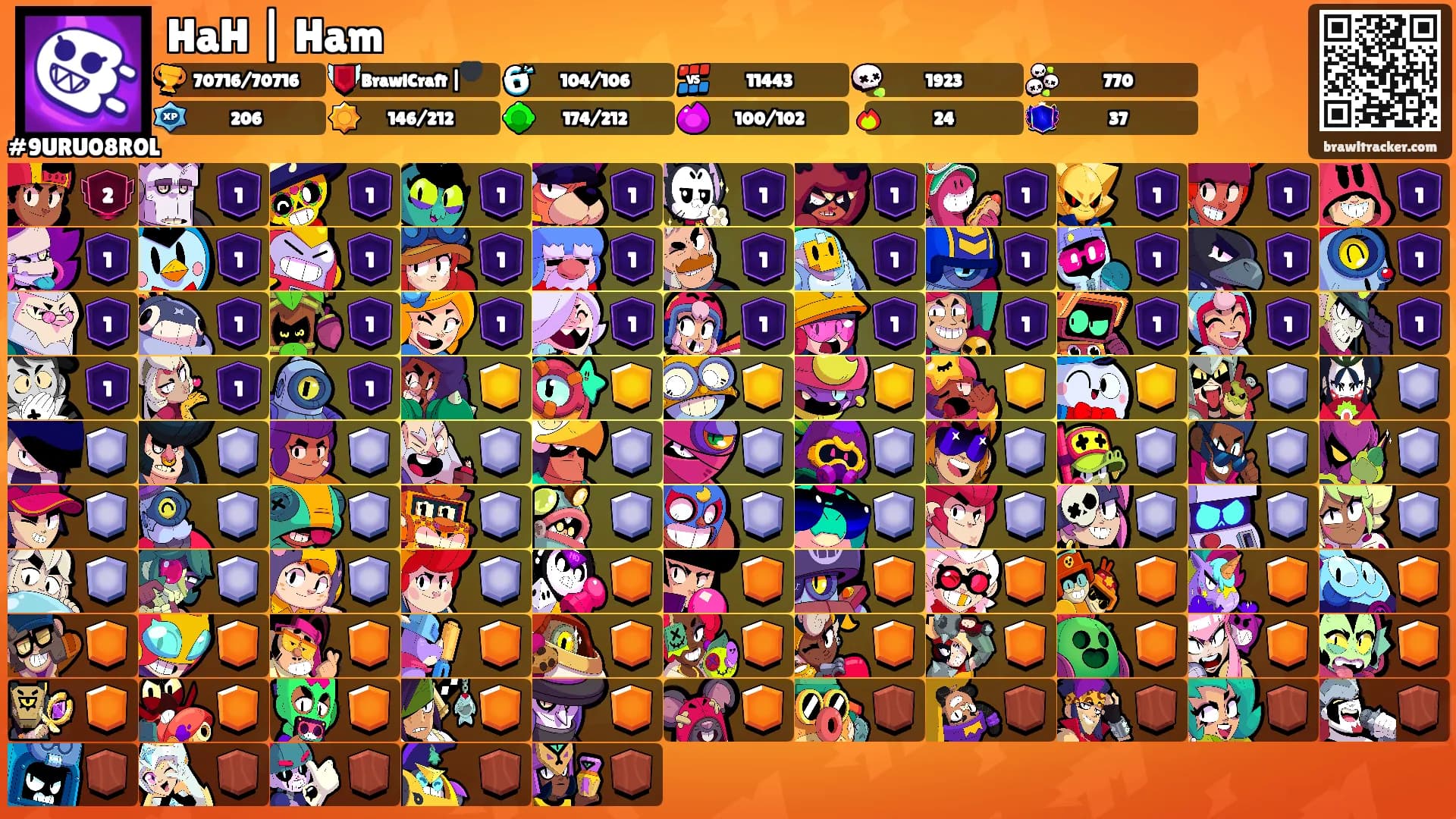 HaH | Ham's Ranks