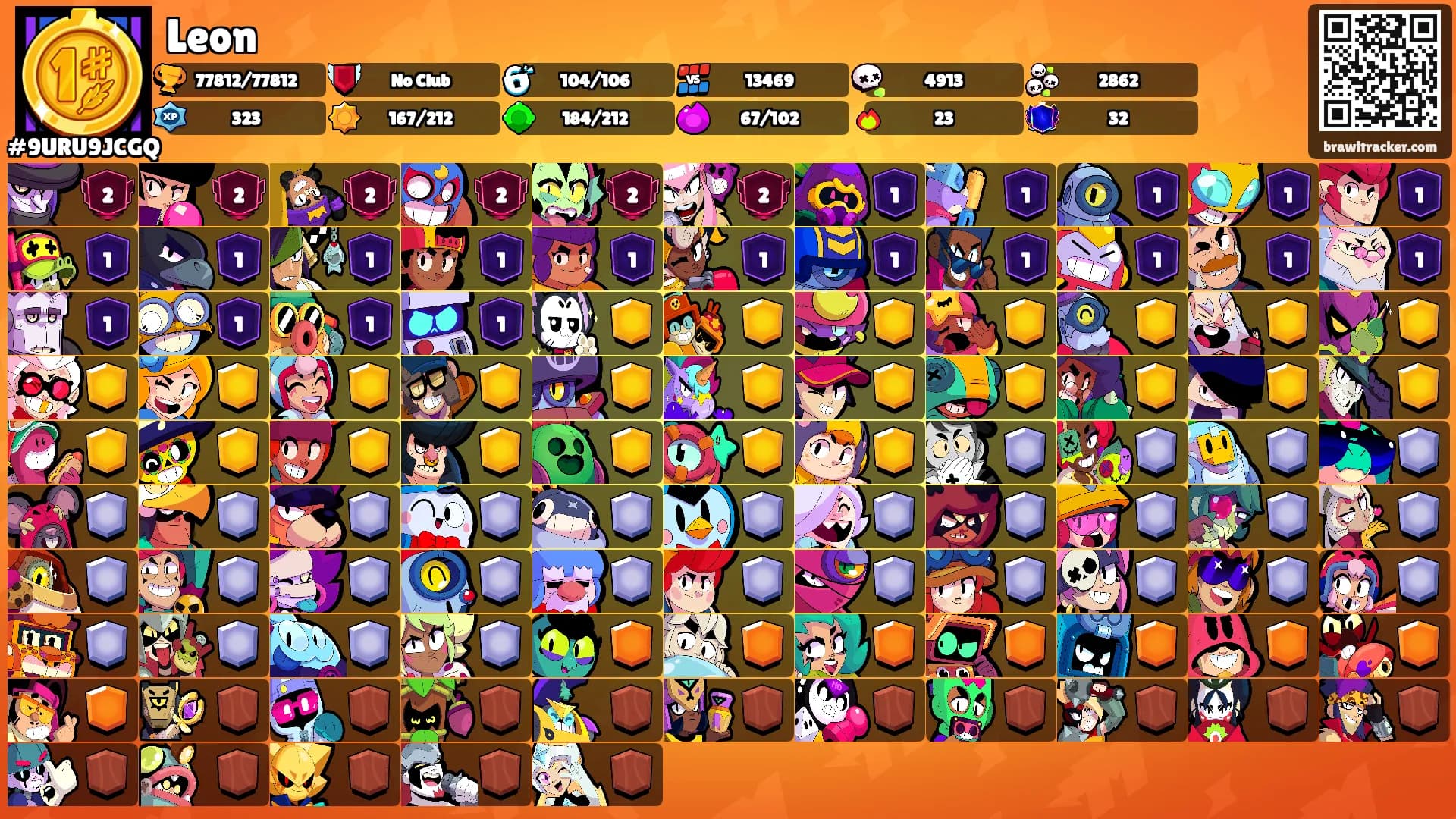 Leon's Ranks