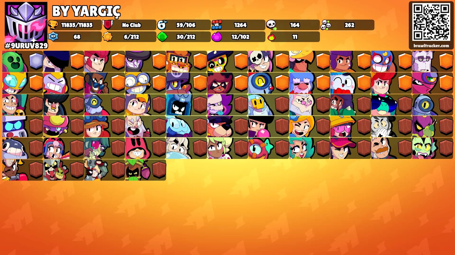 BY YARGIÇ's Ranks