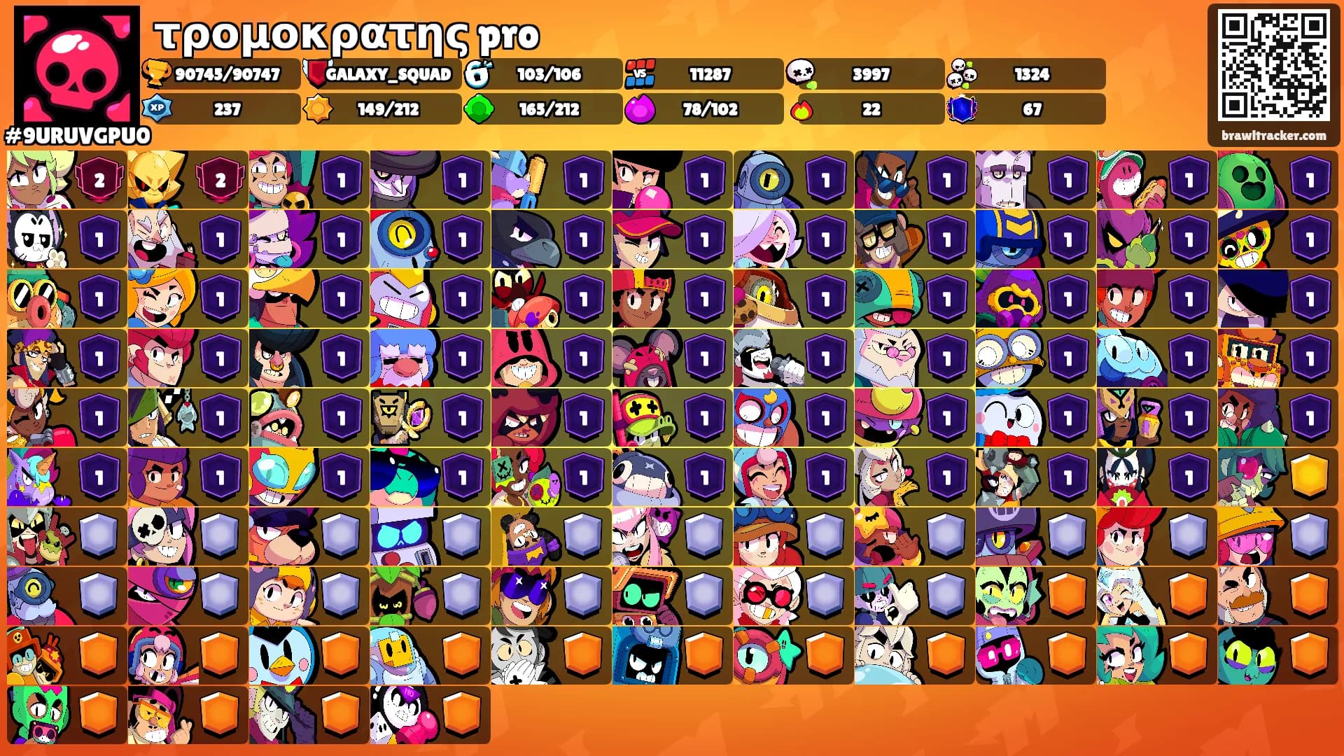 τρομοκρατης pro's Ranks
