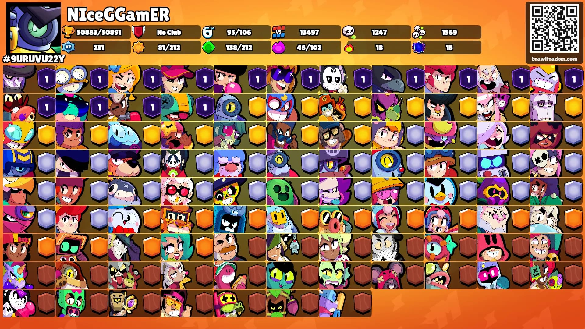 NIceGGamER's Ranks