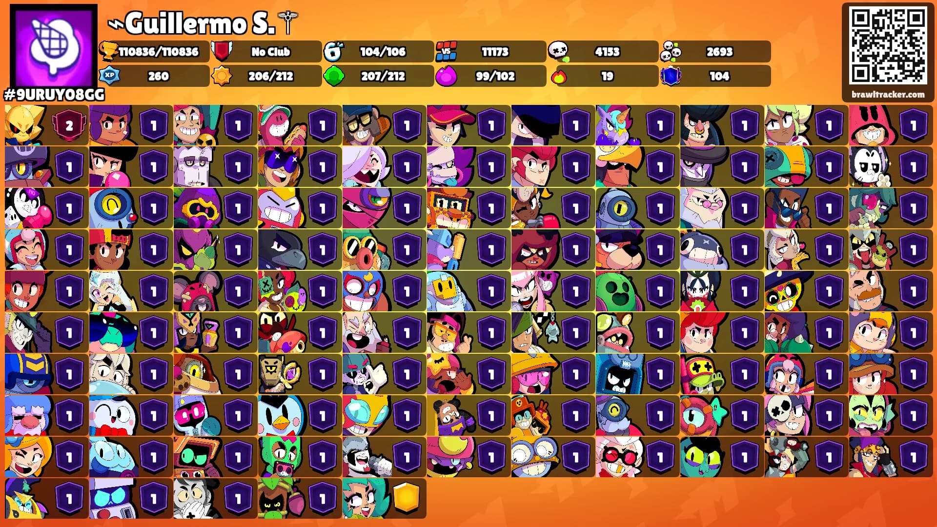 ⌁Guillermo S.⚚'s Ranks
