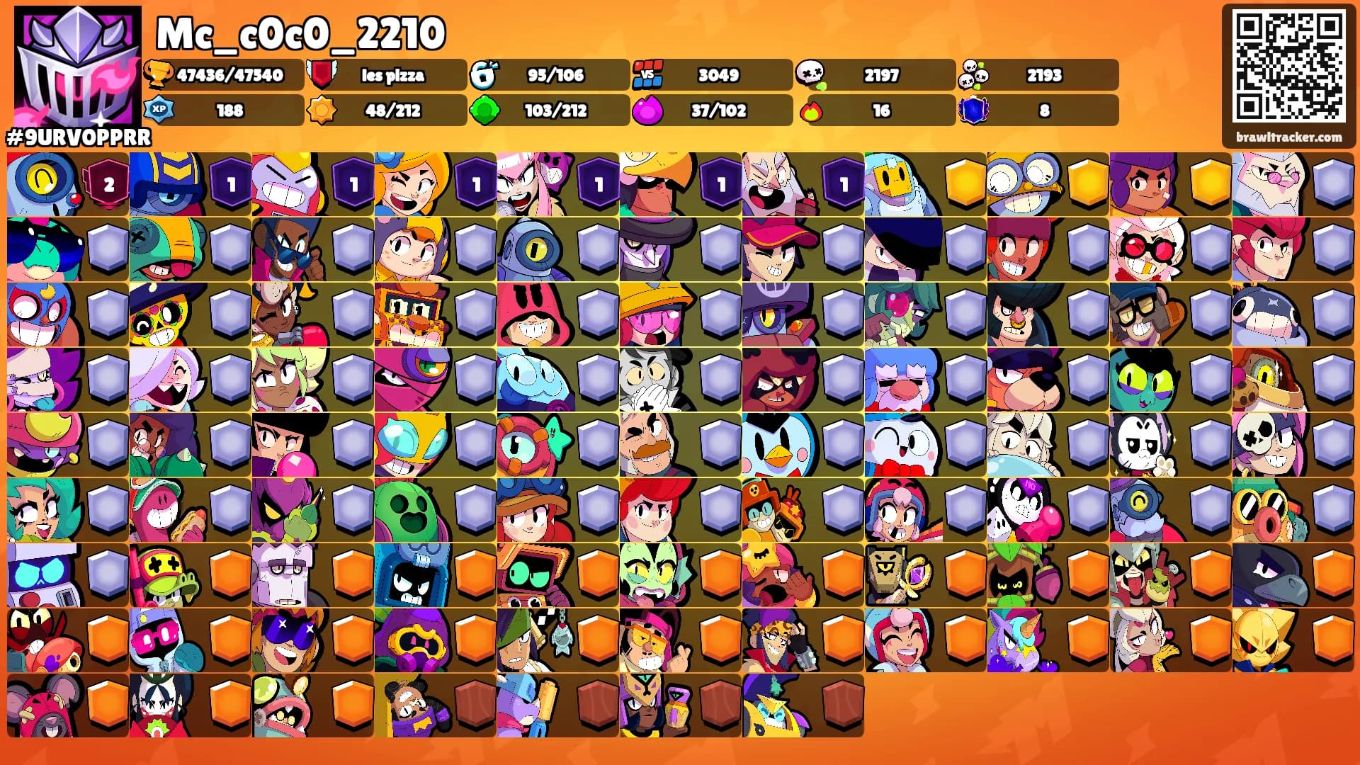 Mc_c0c0_2210's Ranks