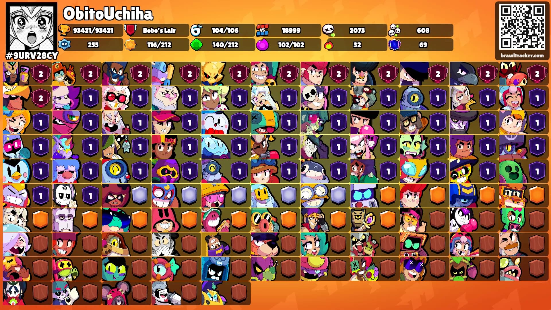 ObitoUchiha's Ranks