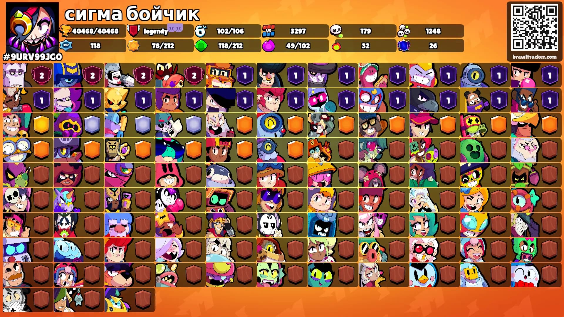 сигма бойчик's Ranks