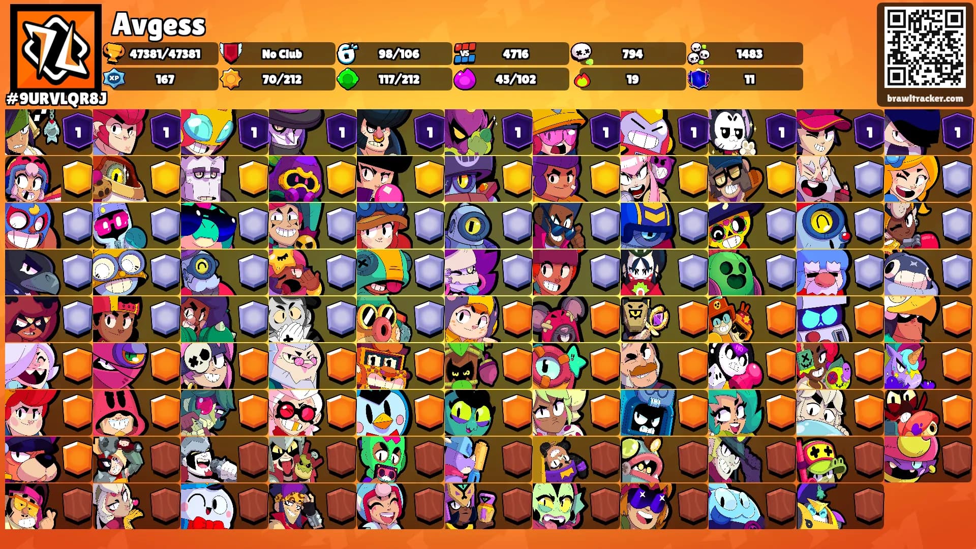 Avgess's Ranks