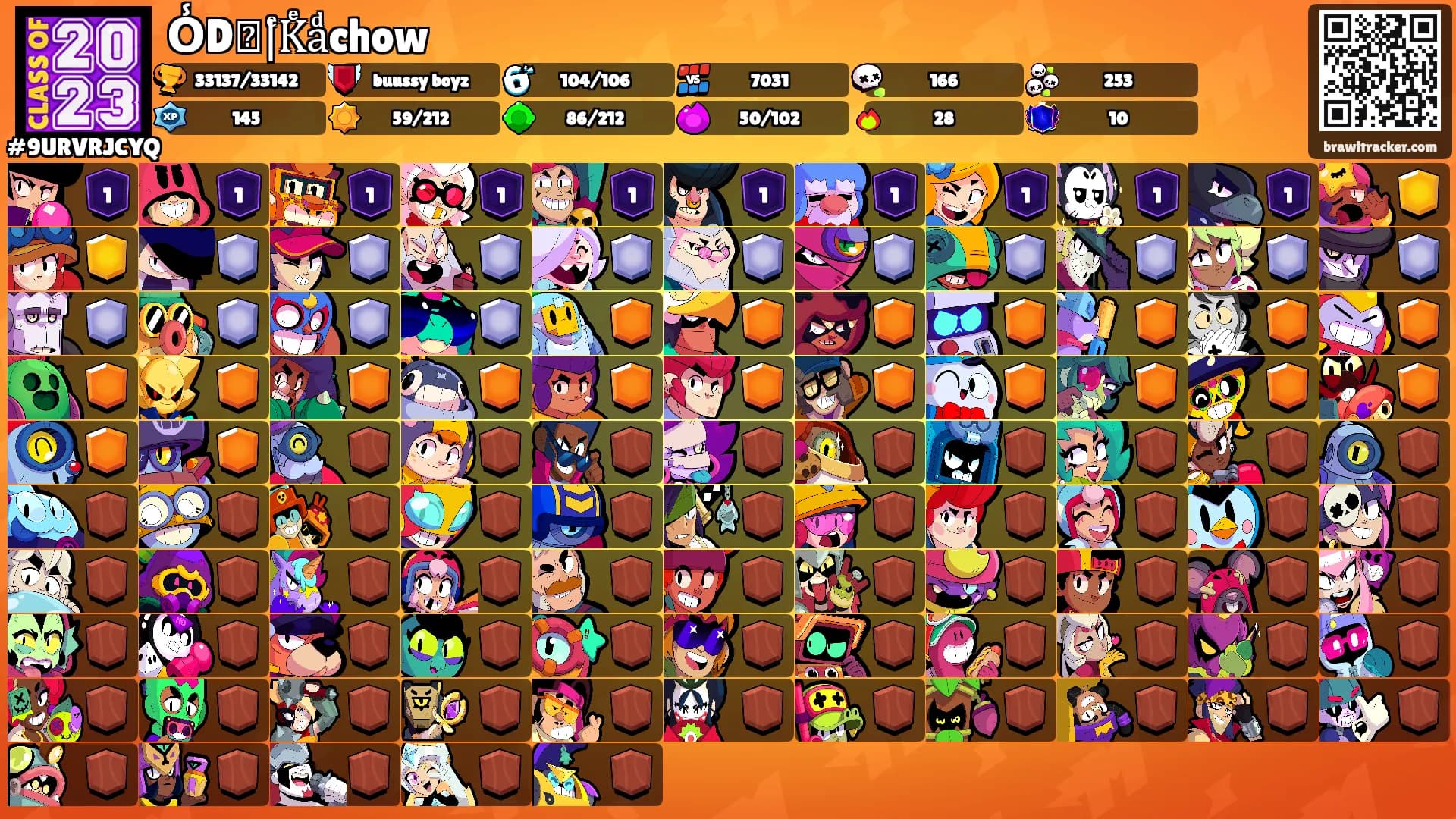 O̾Dⷬ|ͤKͤaͩchow's Ranks