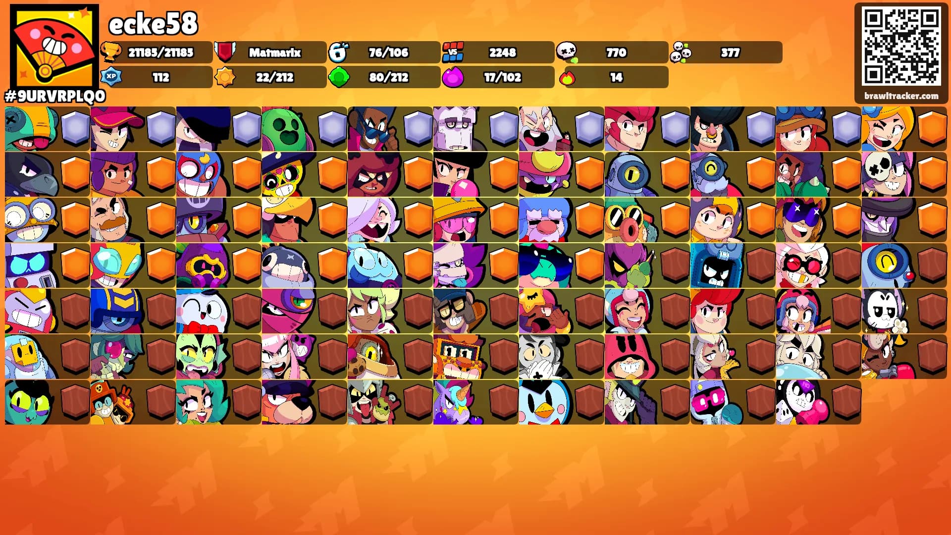 ecke58's Ranks