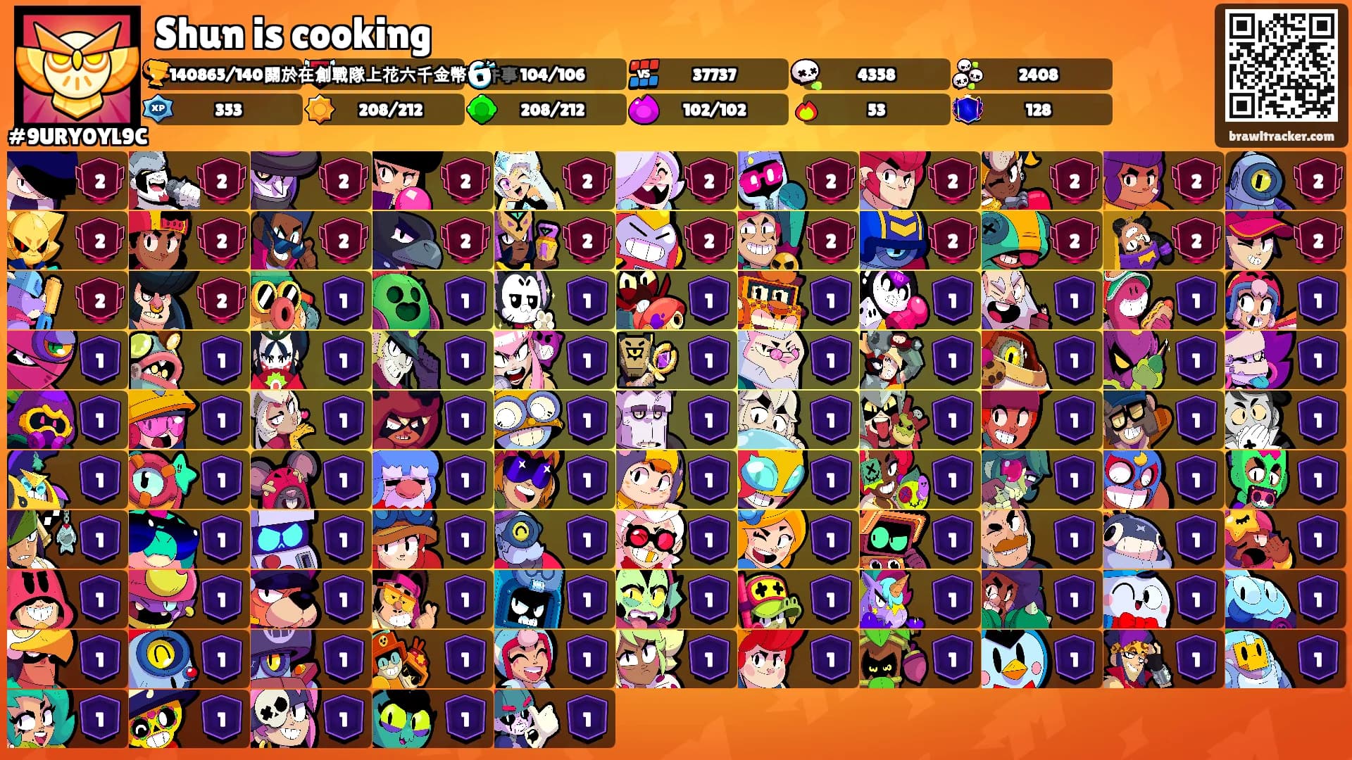 Shun is cooking's Ranks