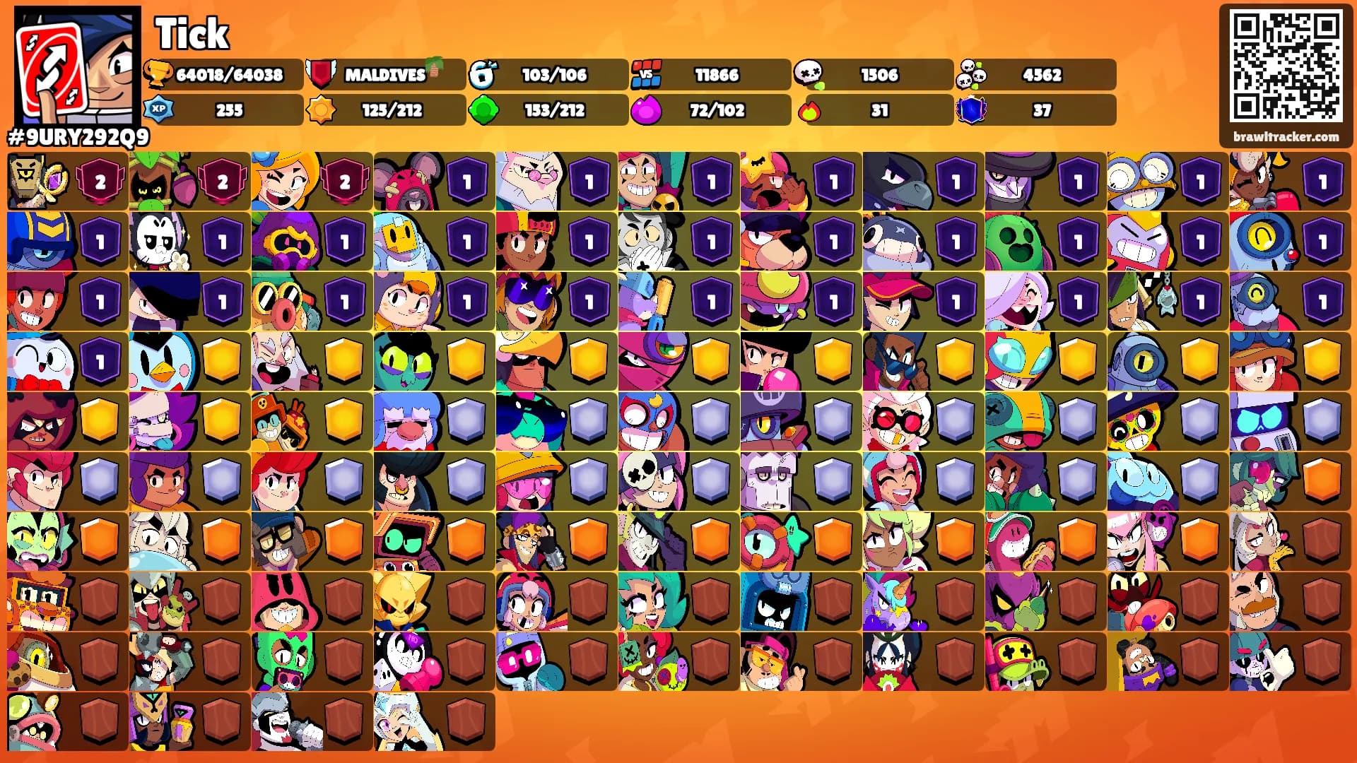 Tick's Ranks