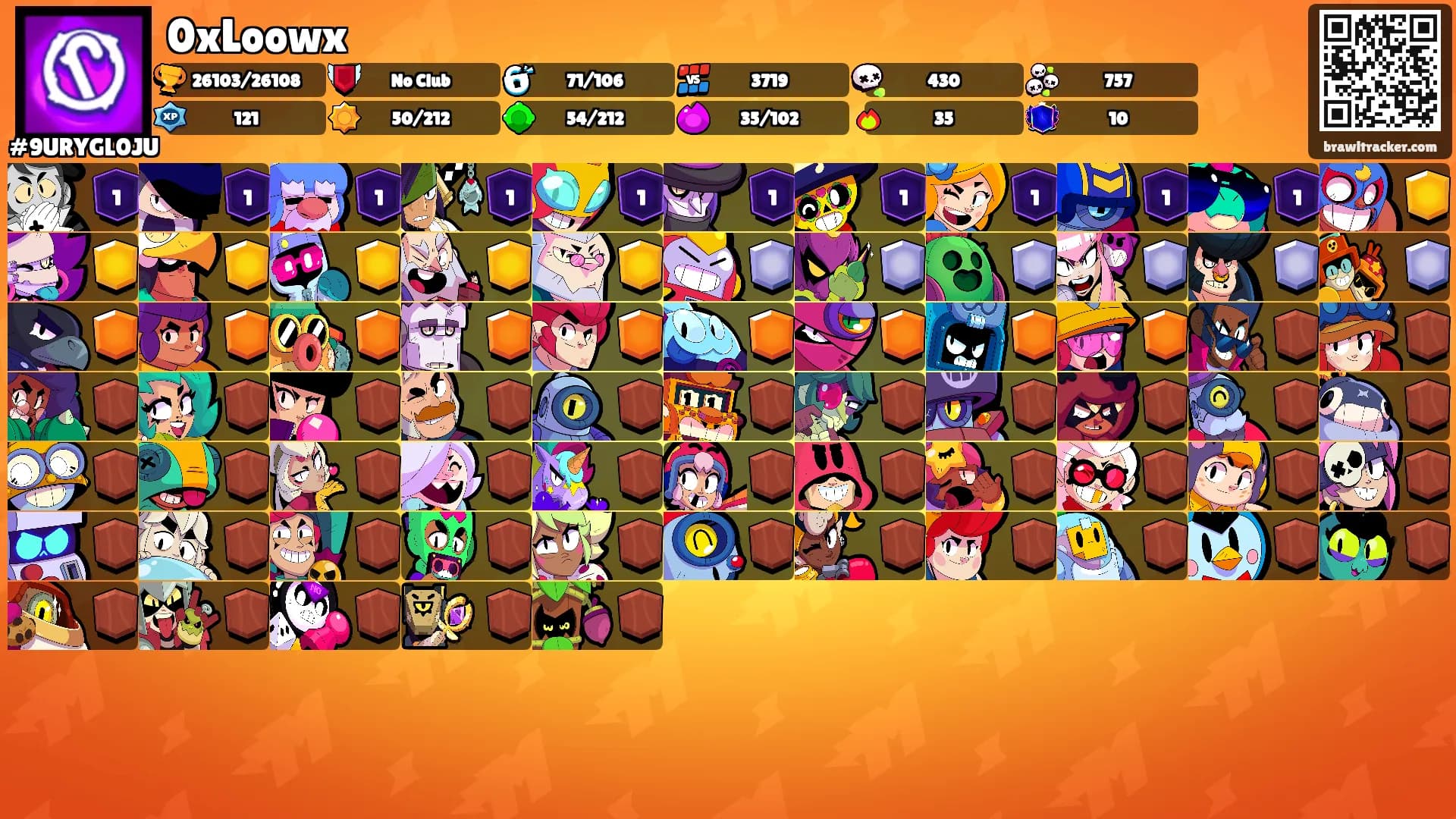 0xLoowx's Ranks