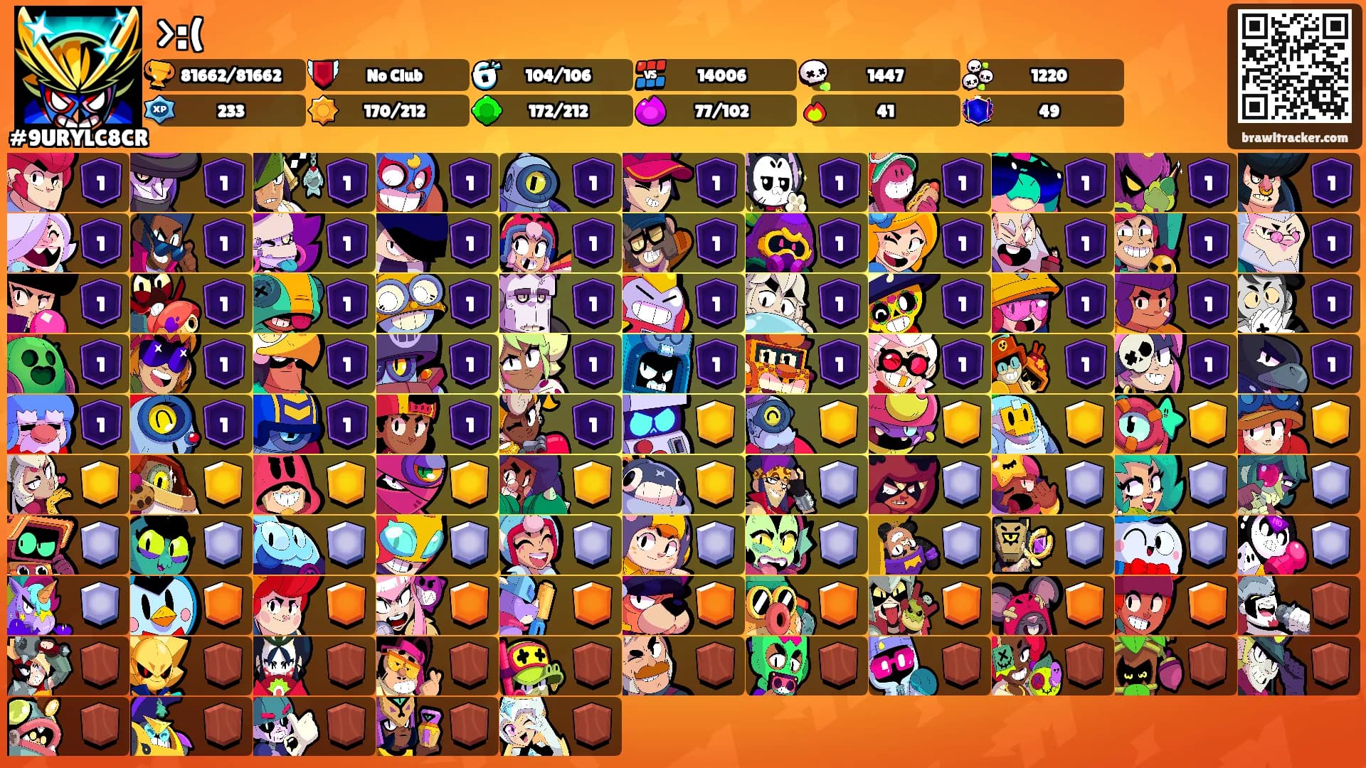 >:('s Ranks
