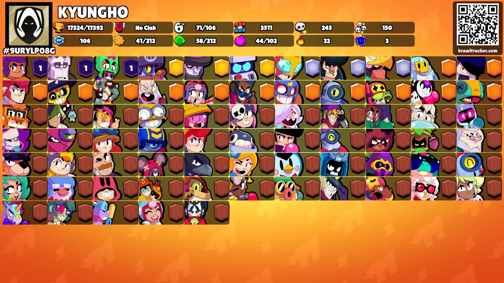 KYUNGHO's Ranks