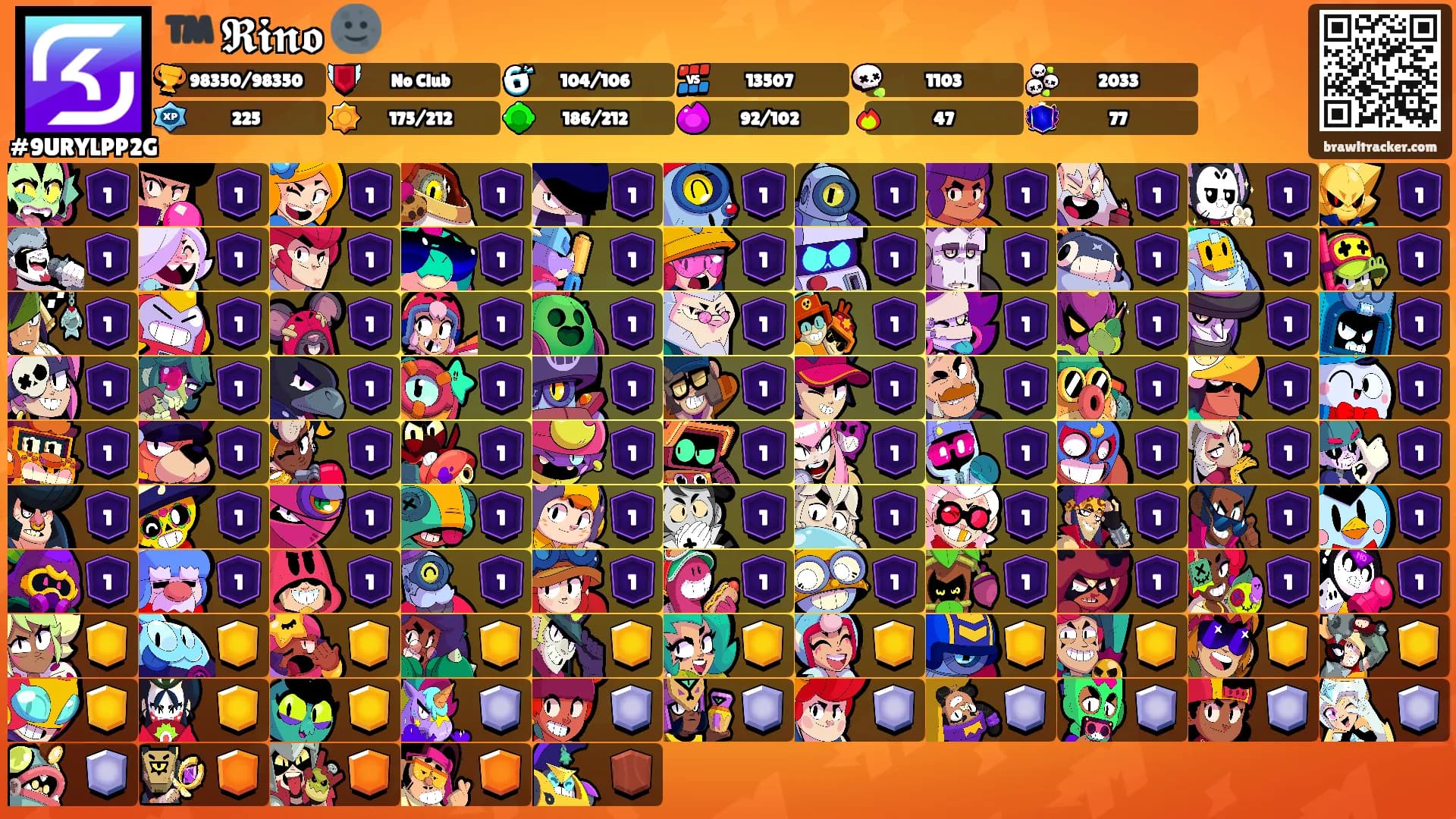 ™️ 𝕽𝖎𝖓𝖔 🌚's Ranks
