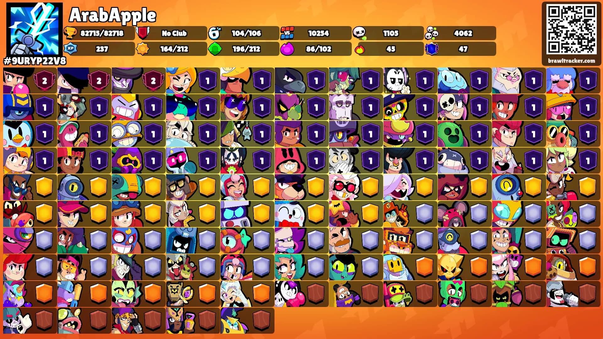ArabApple's Ranks