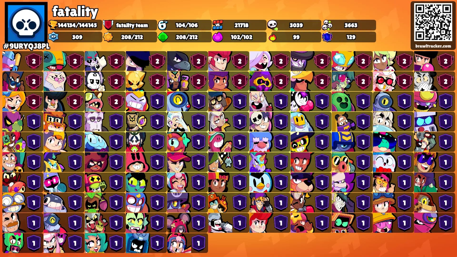 fatality's Ranks