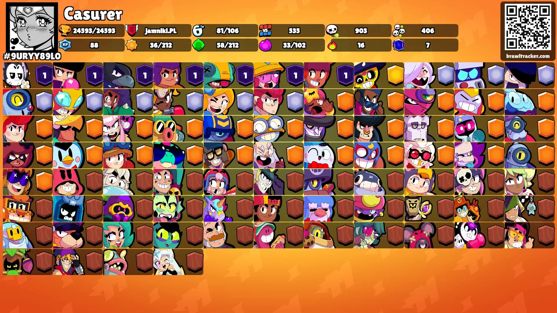 Casurer's Ranks