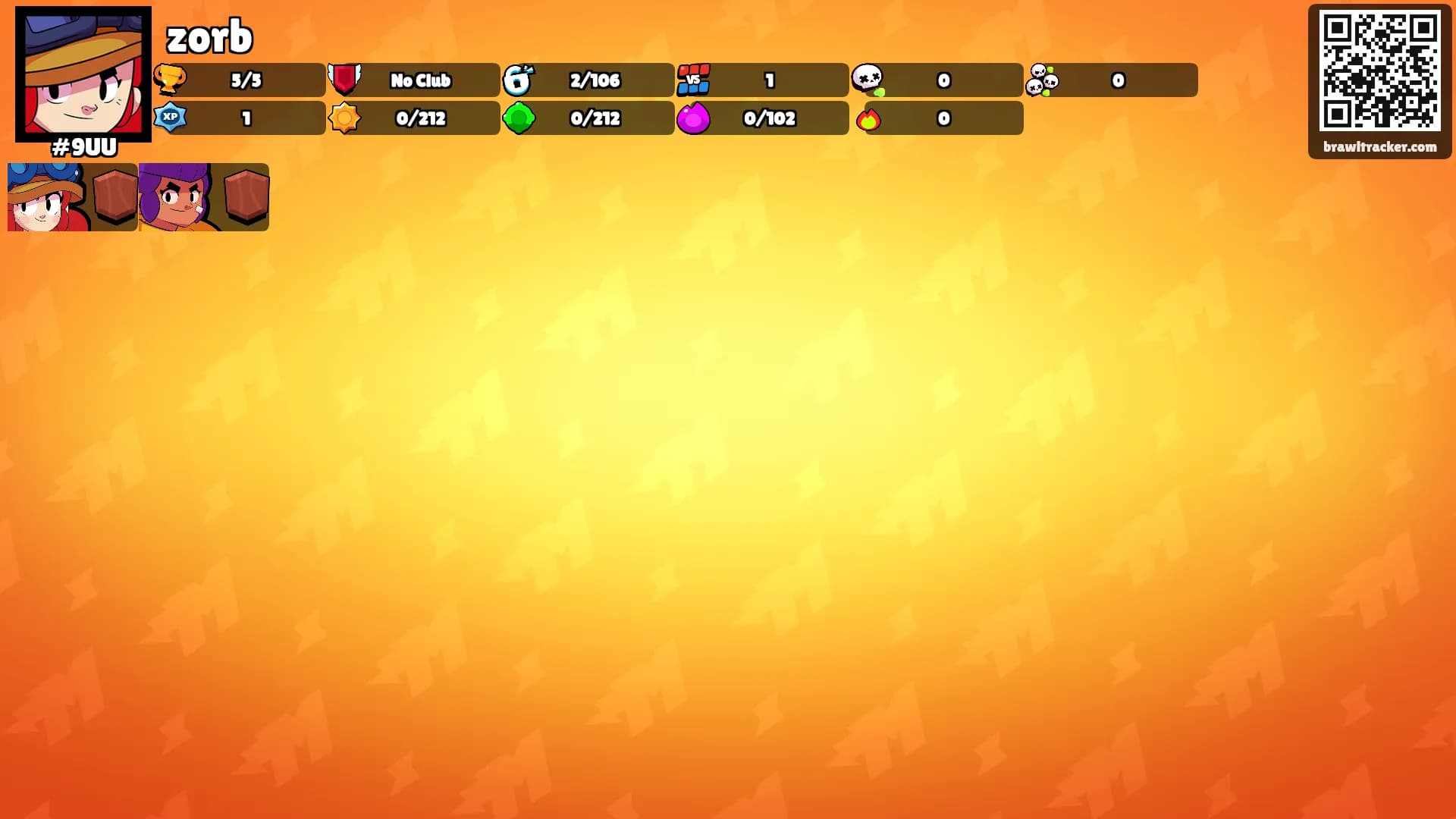 zorb's Ranks