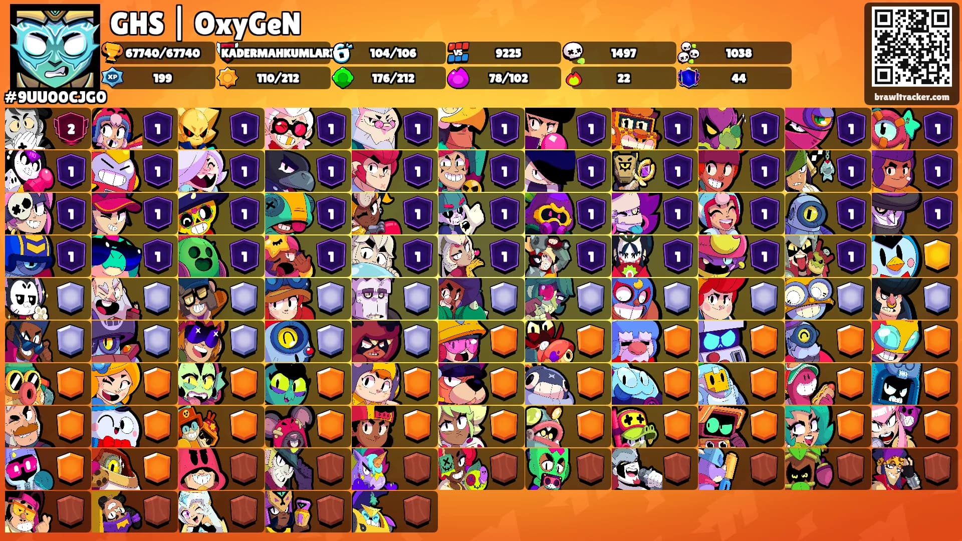 GHS | OxyGeN's Ranks