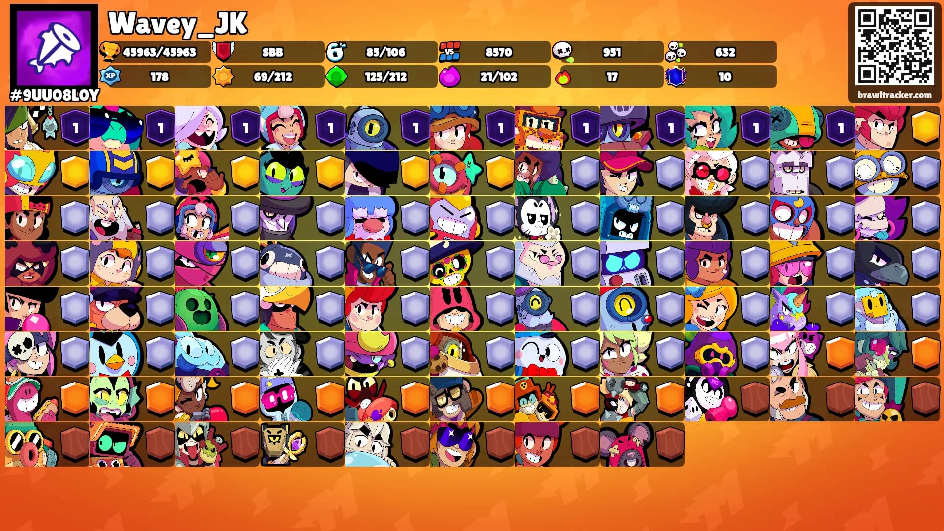 Wavey_JK's Ranks
