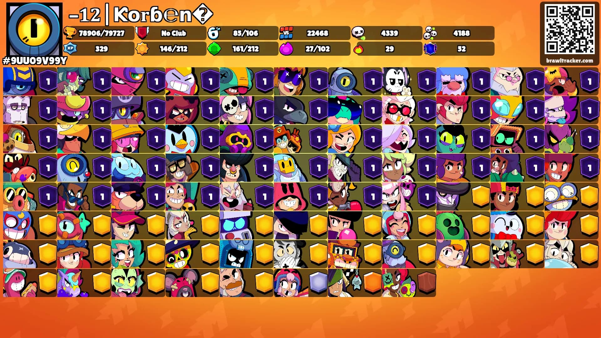 -𝟏𝟐|Ƙᴏ𝐫ɓ℮𝗻�'s Ranks