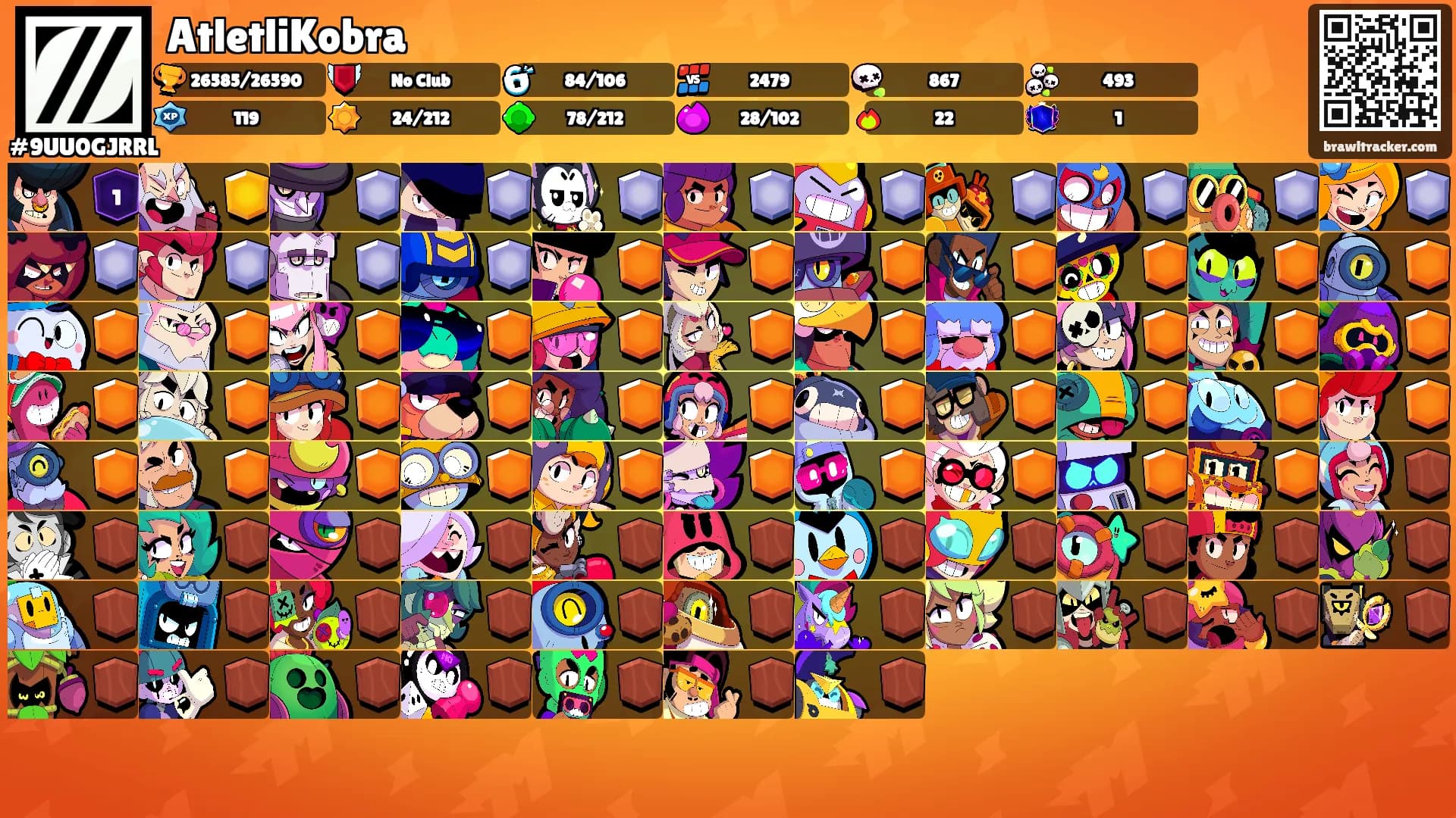 AtletliKobra's Ranks