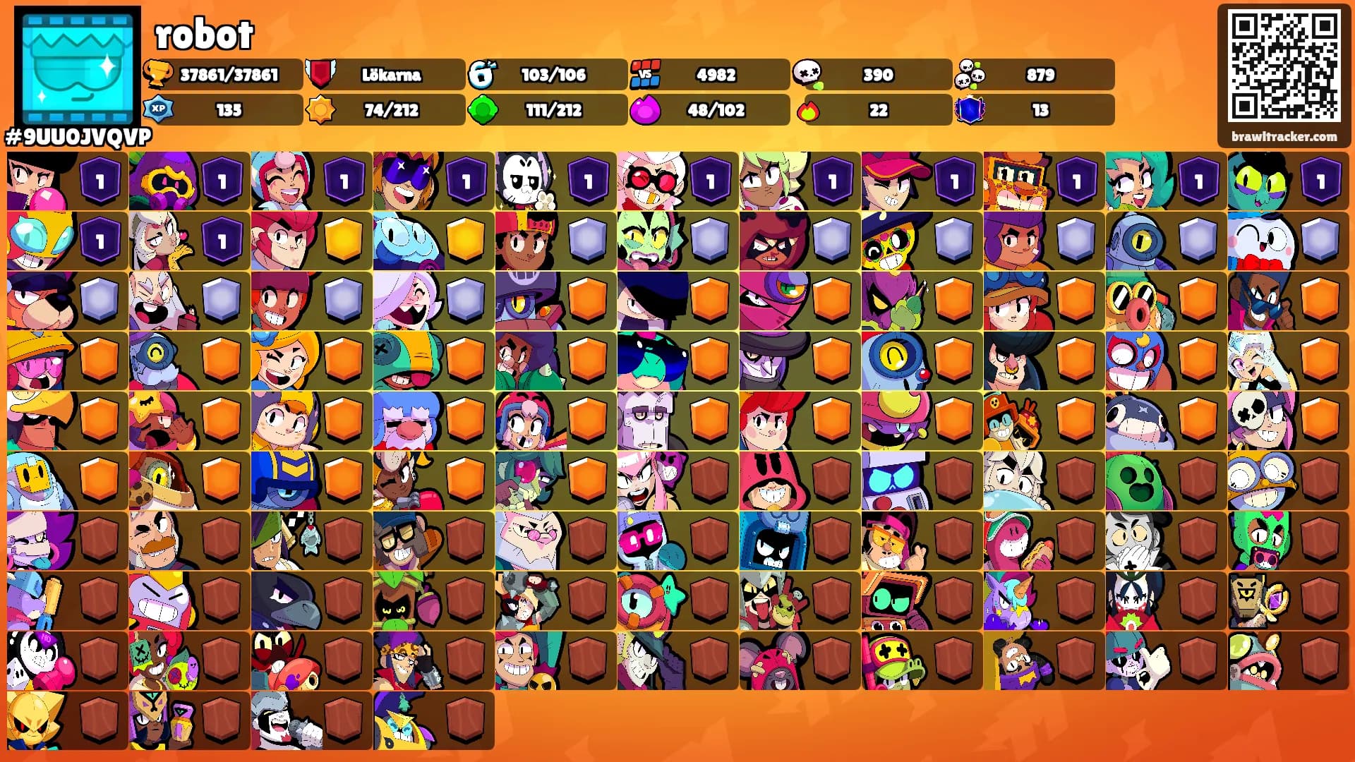 robot's Ranks